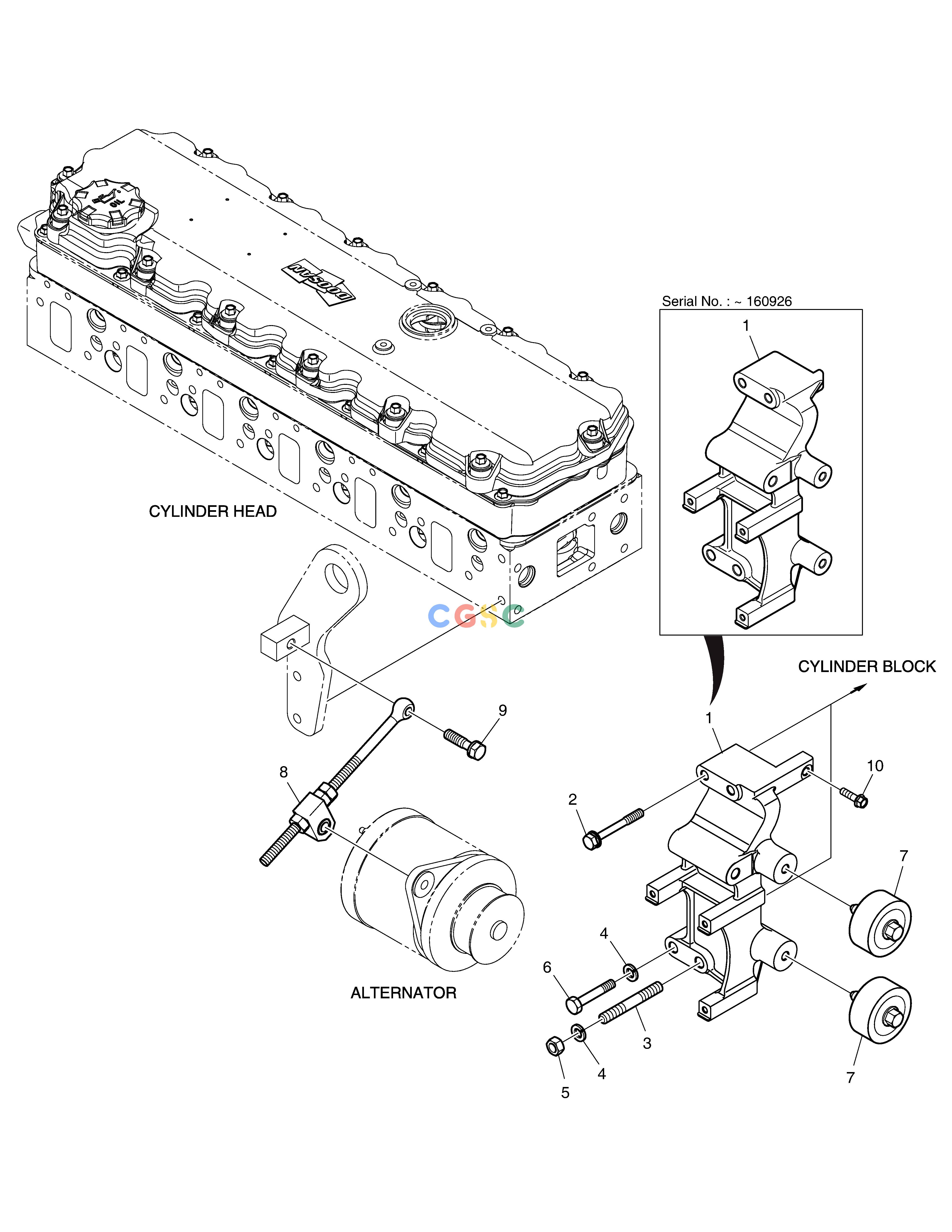 斗山零件查询ALTERNATOR MOUNTING DX235LC-5 Doosan parts catalog online