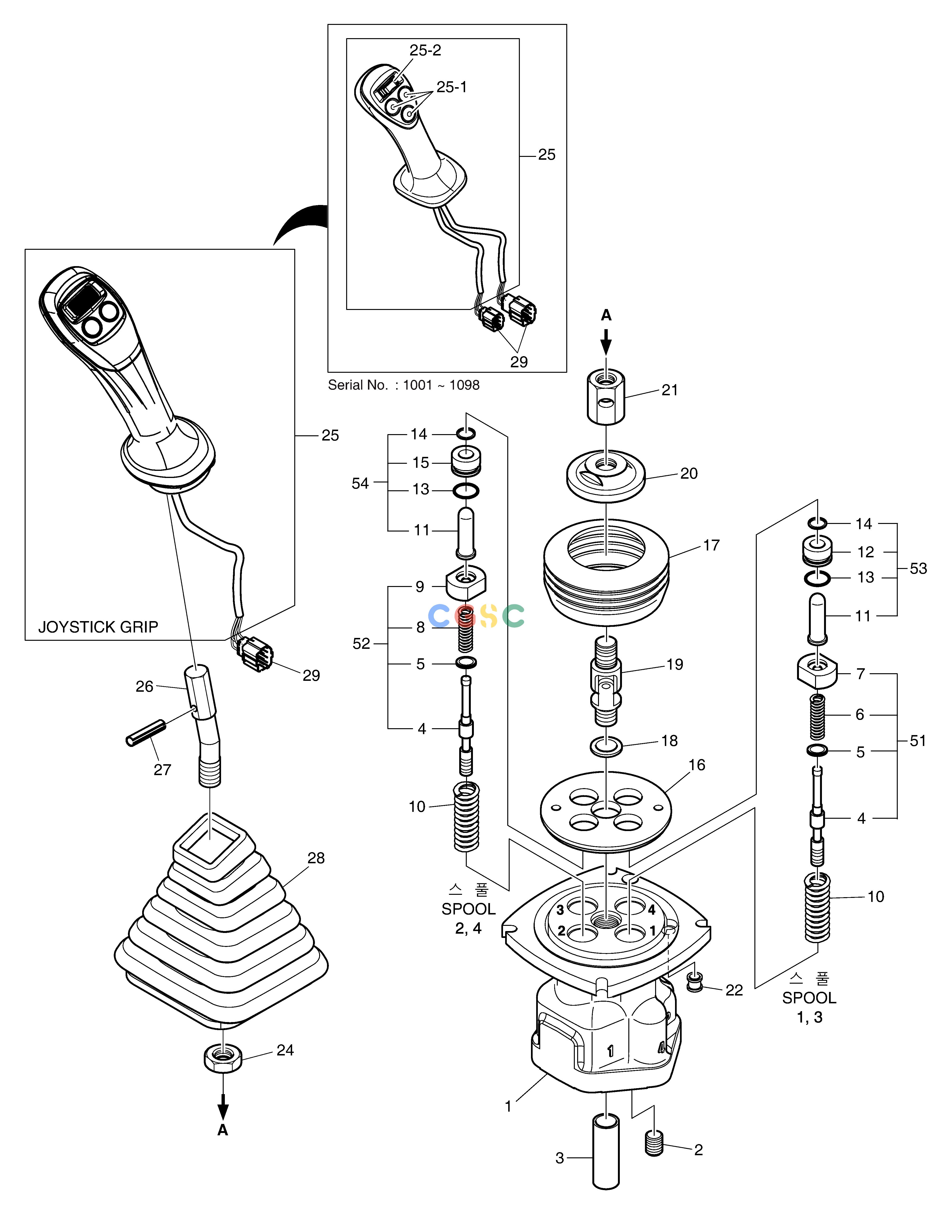 斗山零件查询JOYSTICK VALVE DX235LC-5 Doosan parts catalog online