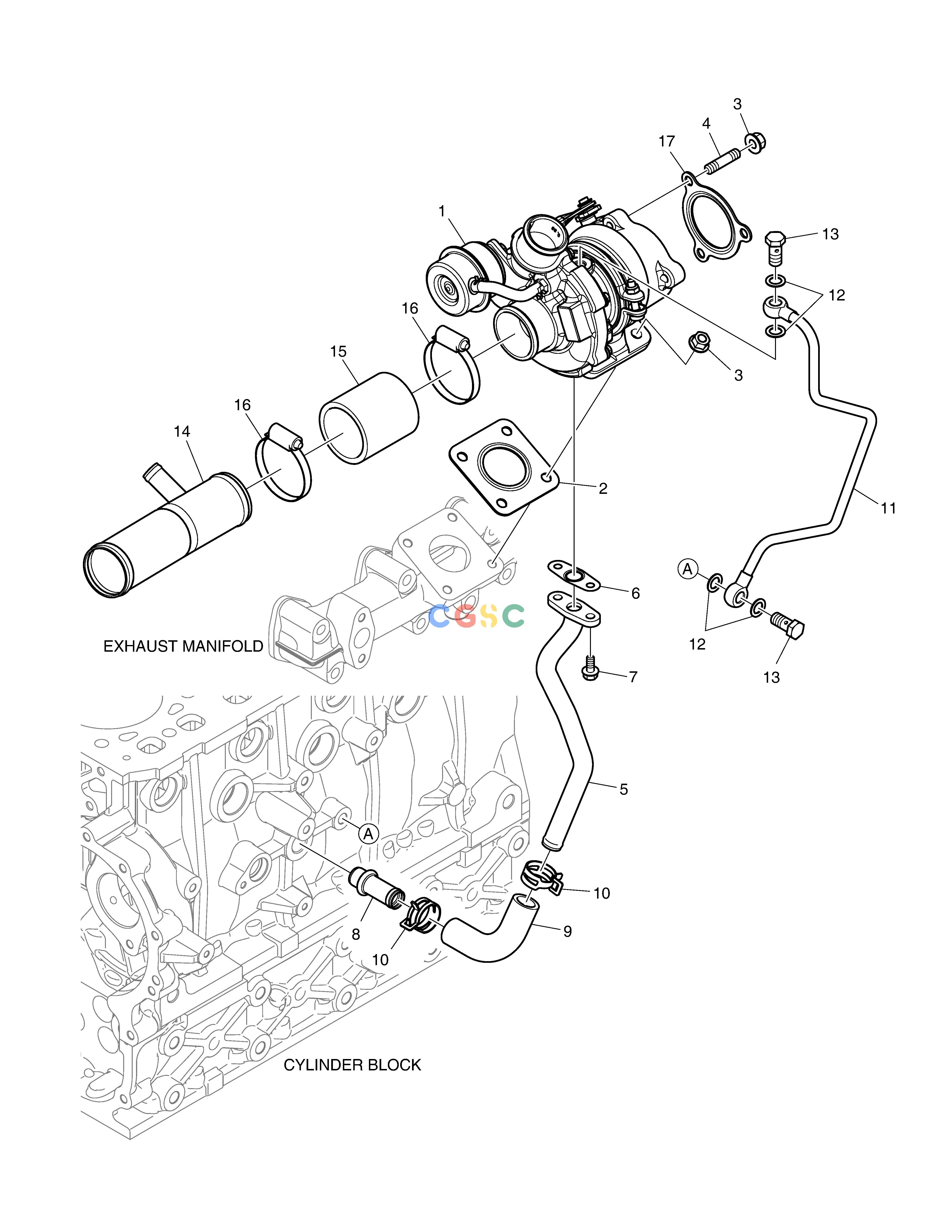 斗山零件查询TURBOCHARGER E57W Doosan parts catalog online