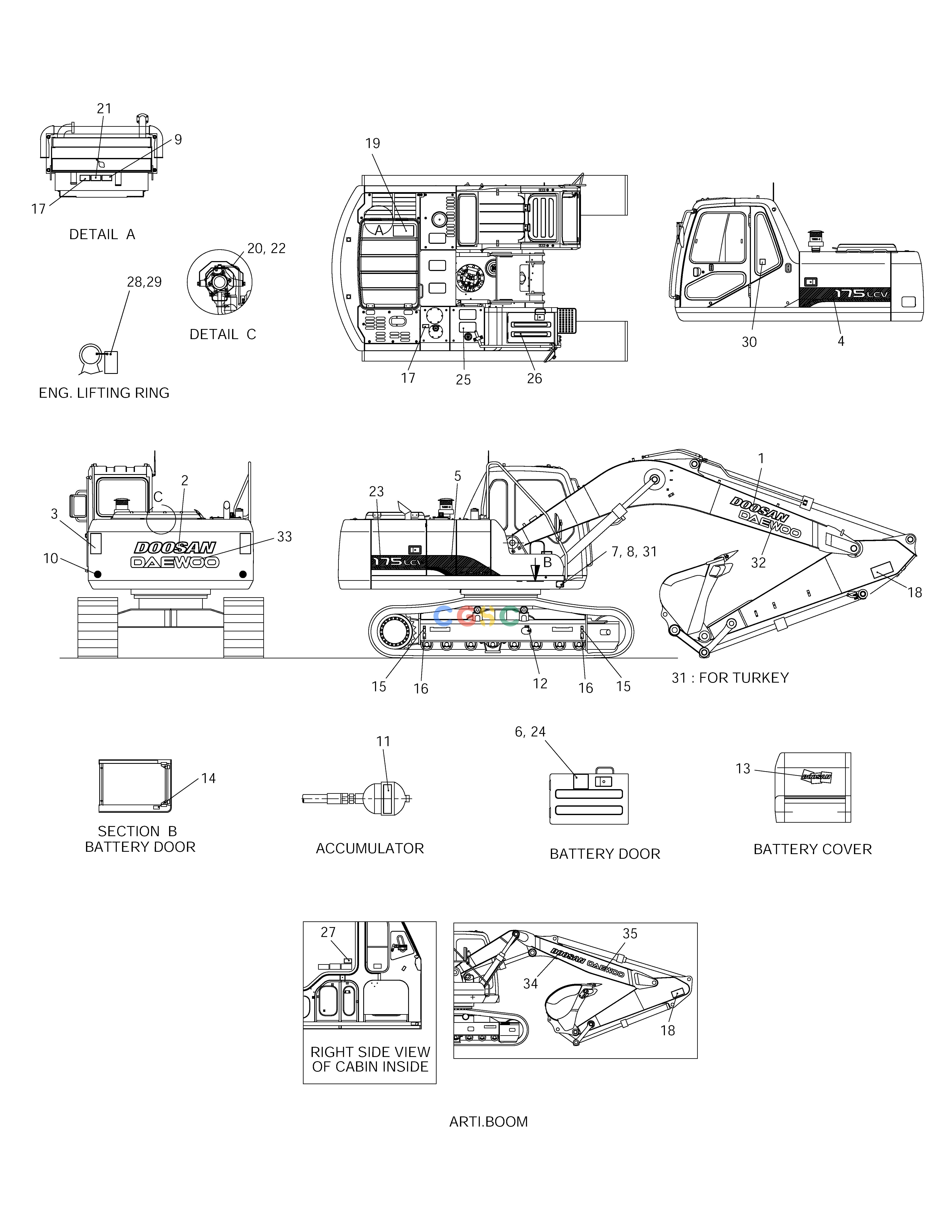 斗山零件查询MACHINE NAME PLATE-EUROPE SOLAR 175LC-V Doosan parts catalog online