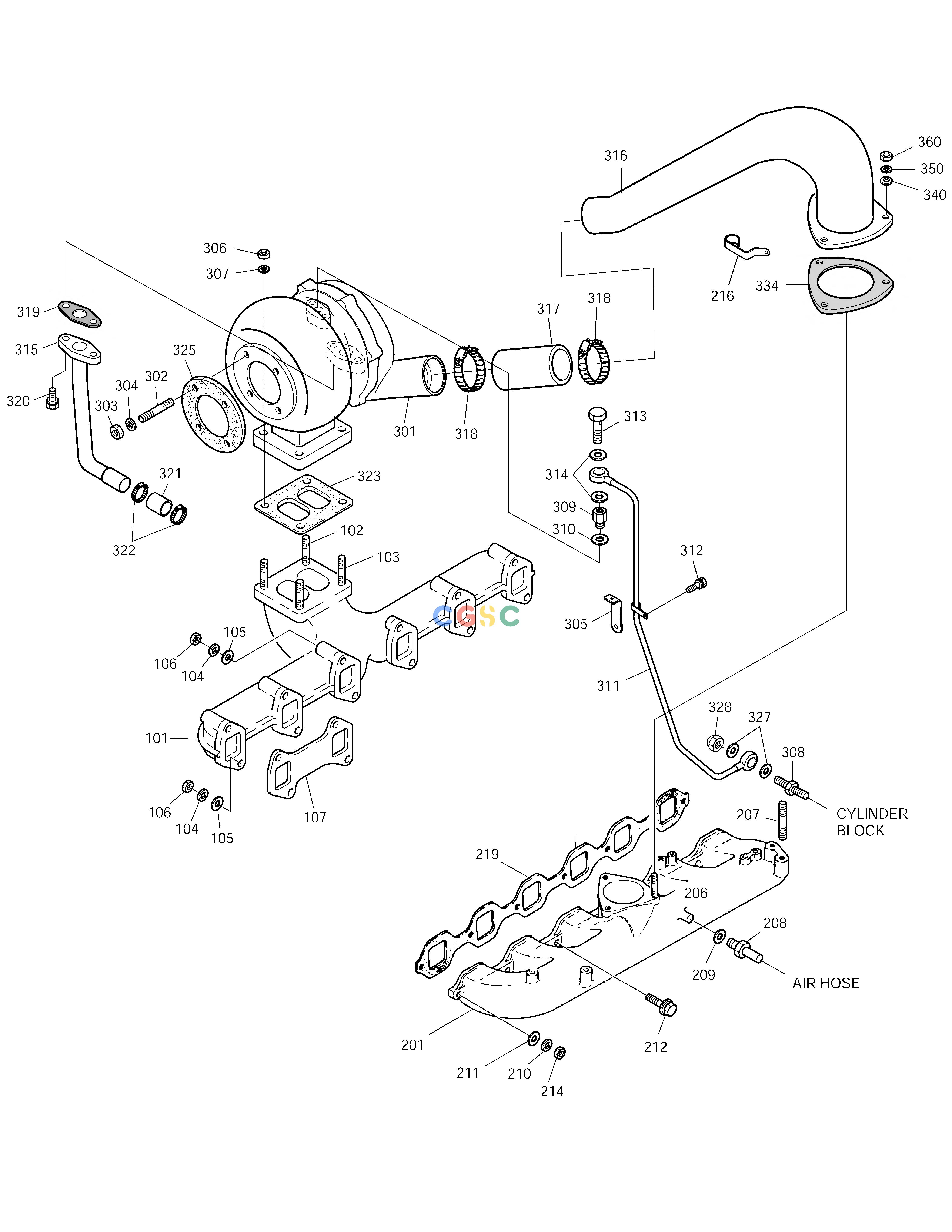 斗山零件查询INTAKE & EXHAUST MANIFOLD SOLAR 170LC-V Doosan parts catalog online