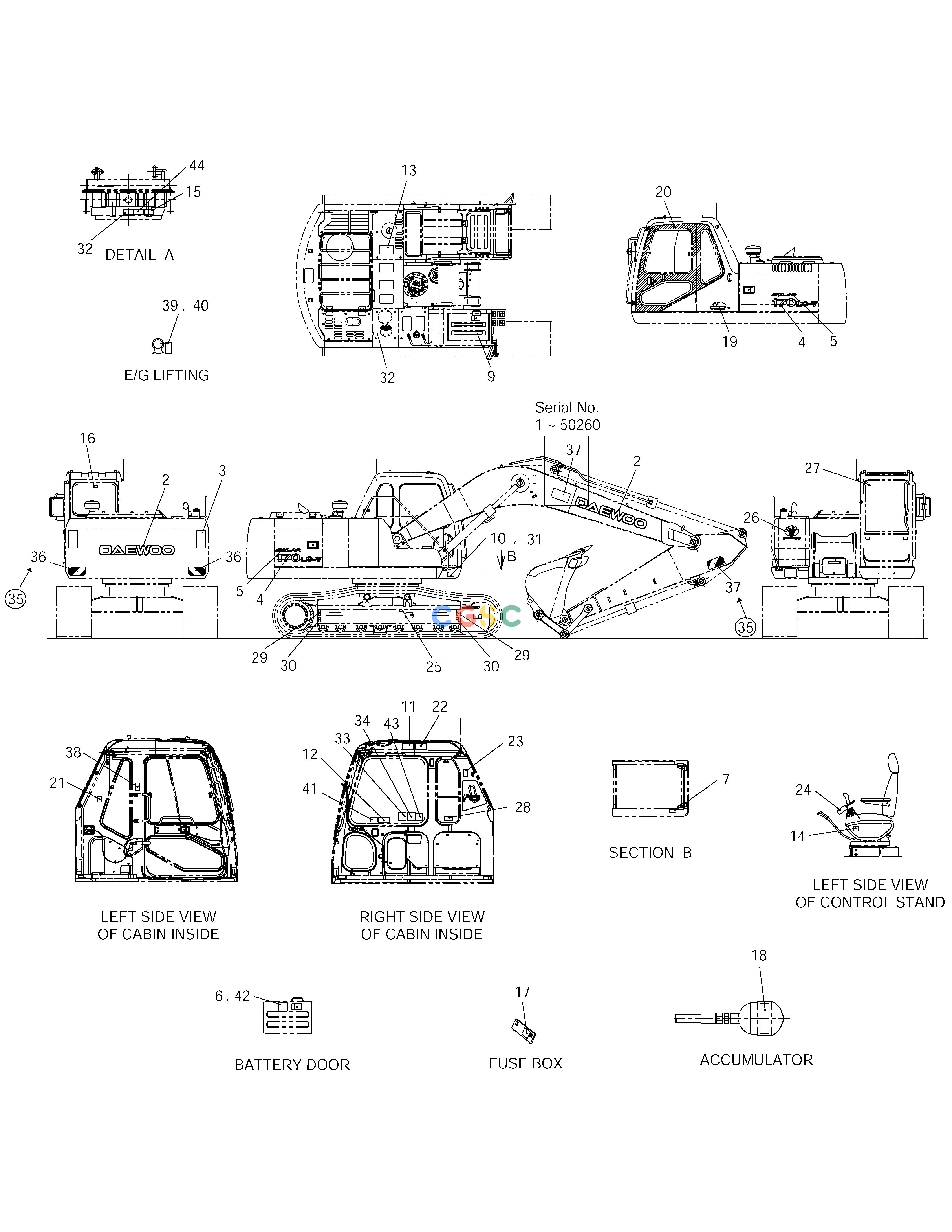 斗山零件查询NAME PLATE(EUROPE) SOLAR 170LC-V Doosan parts catalog online