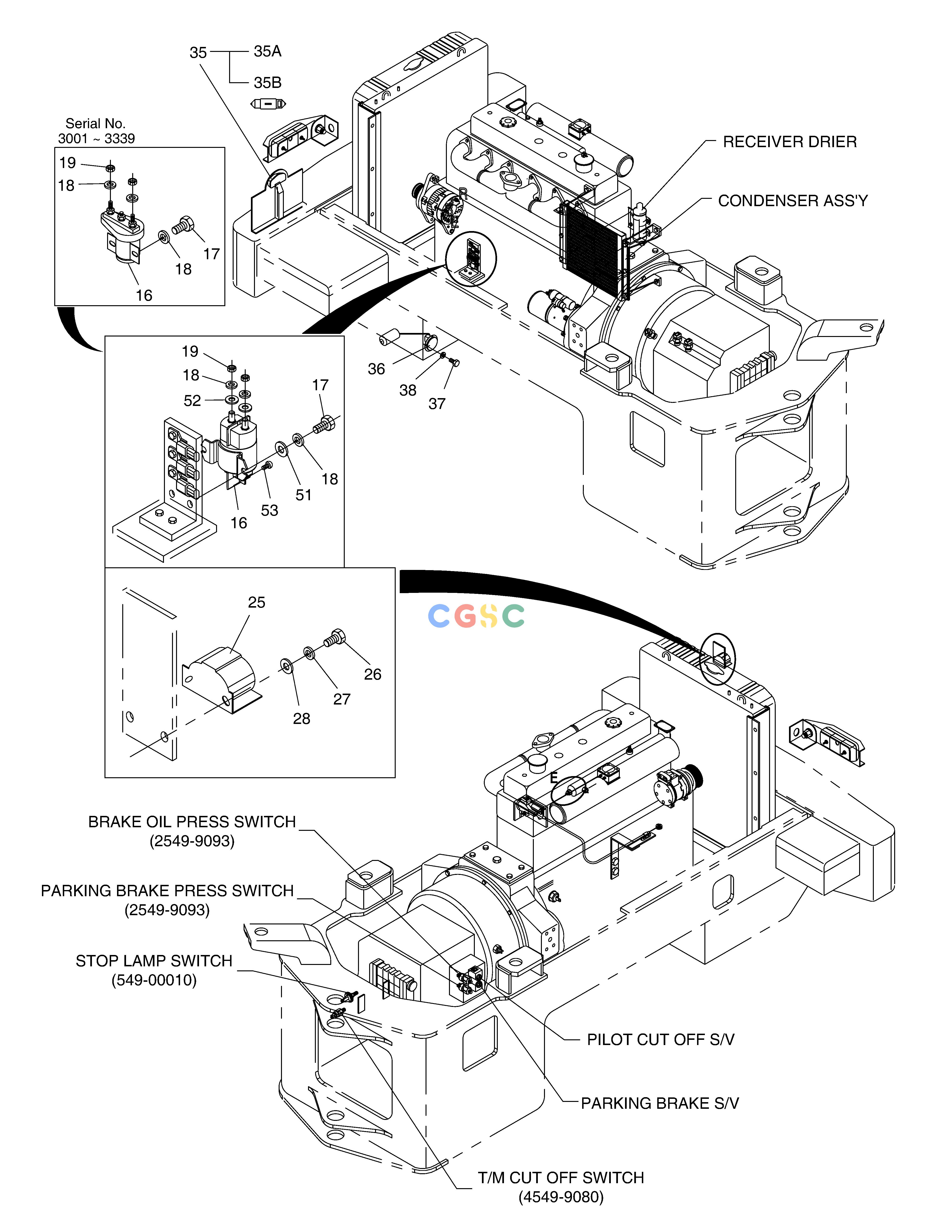 斗山零件查询ELECTRIC PARTS(7) - RELATED PARTS MEGA 250-V (S/N 3001~) Doosan parts catalog online