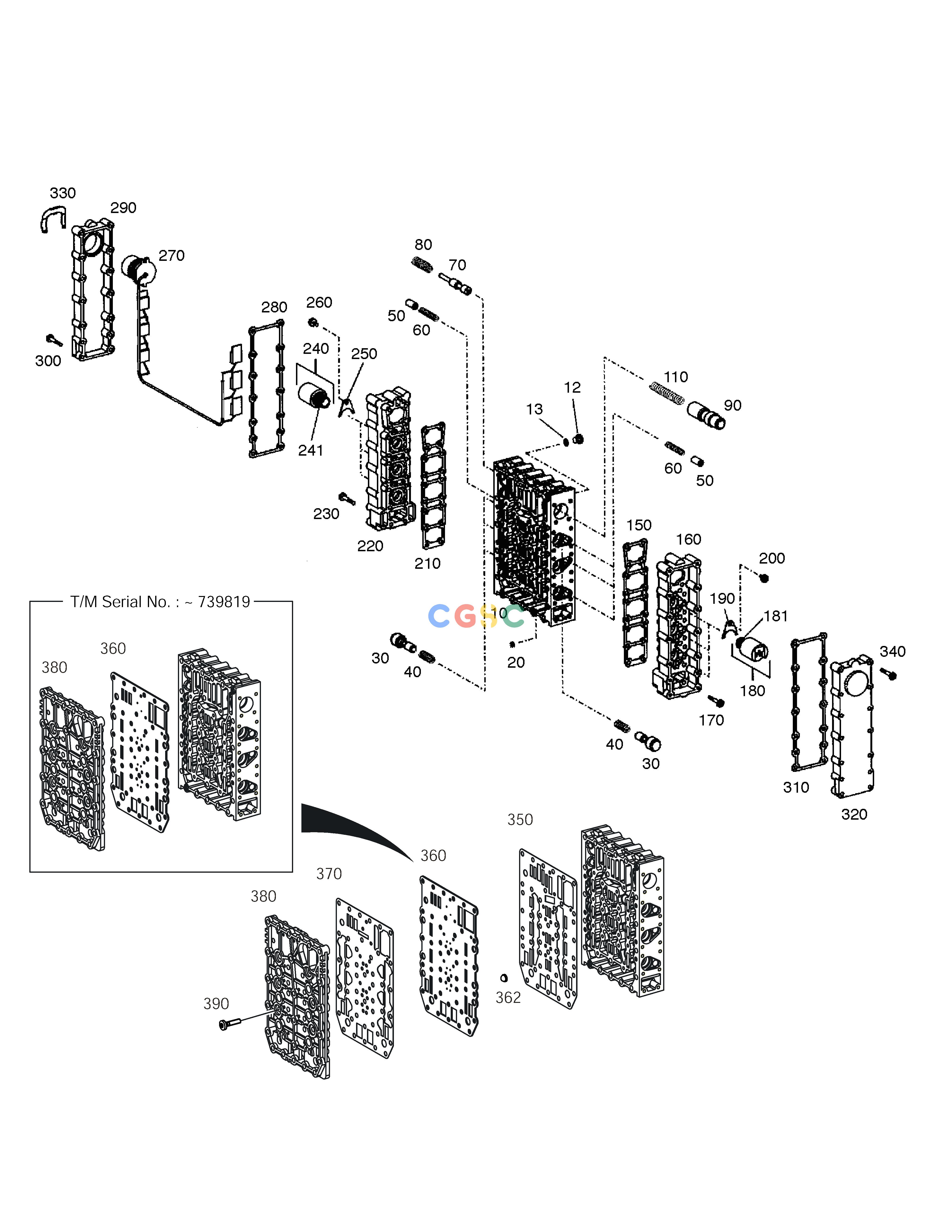 斗山零件查询GEAR SHIFT SYSTEM(2) - T/MISSION MEGA 250-V (S/N 3001~) Doosan parts catalog online