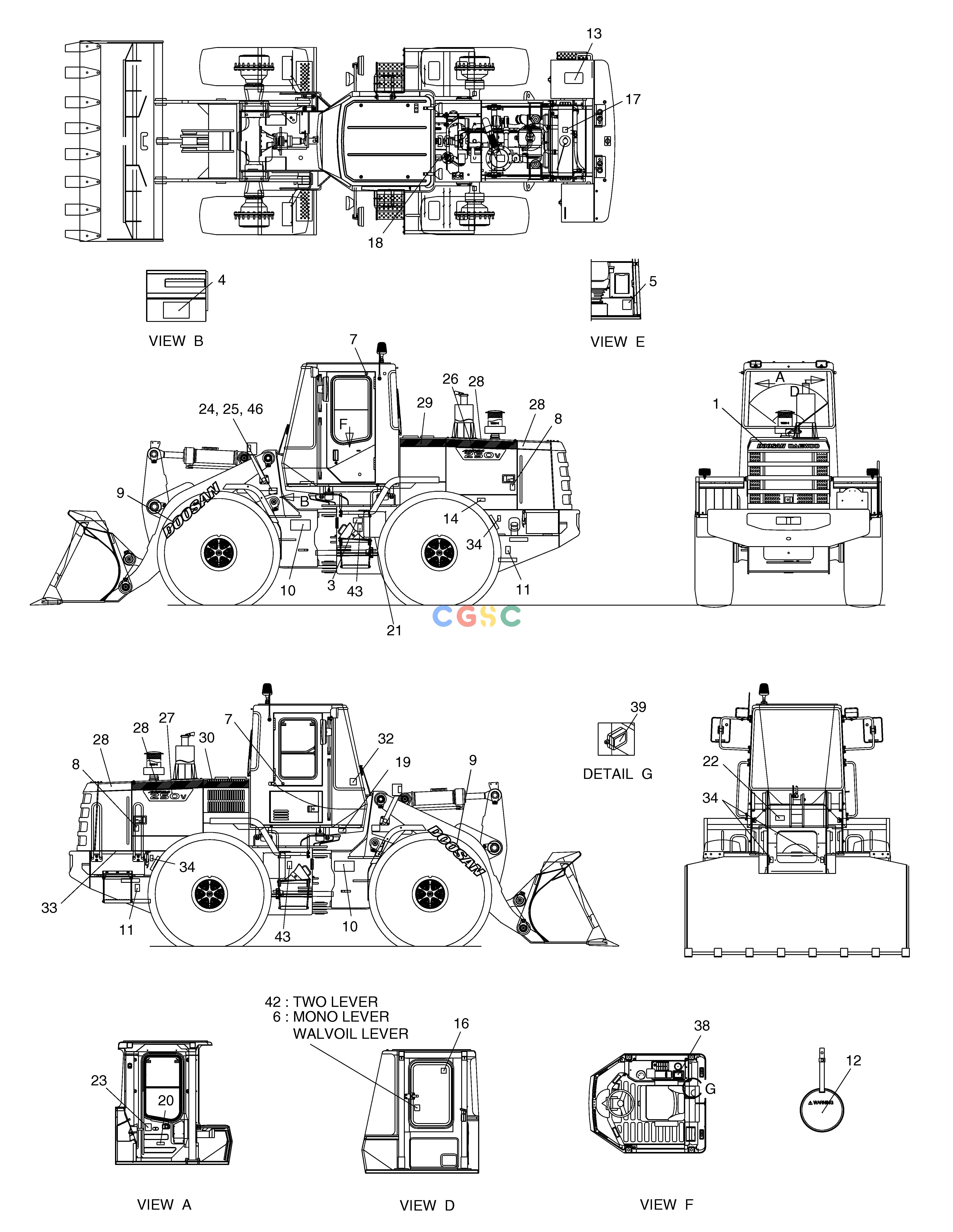斗山零件查询NAME PLATE-ENGLISH MEGA 250-V (S/N 3001~) Doosan parts catalog online