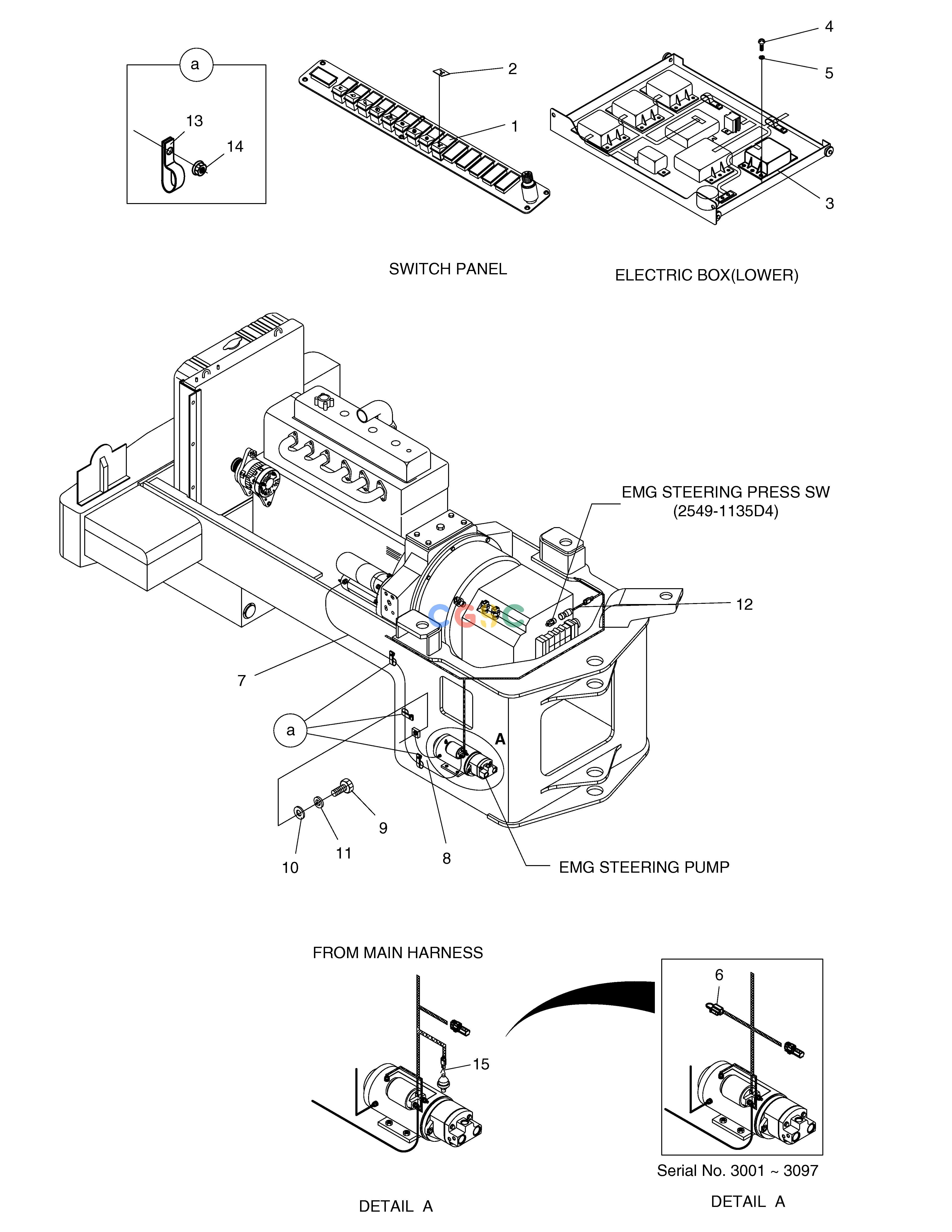 斗山零件查询EMERGENCY STEERING(ELECTRIC) MEGA 250-V (S/N 3001~) Doosan parts catalog online