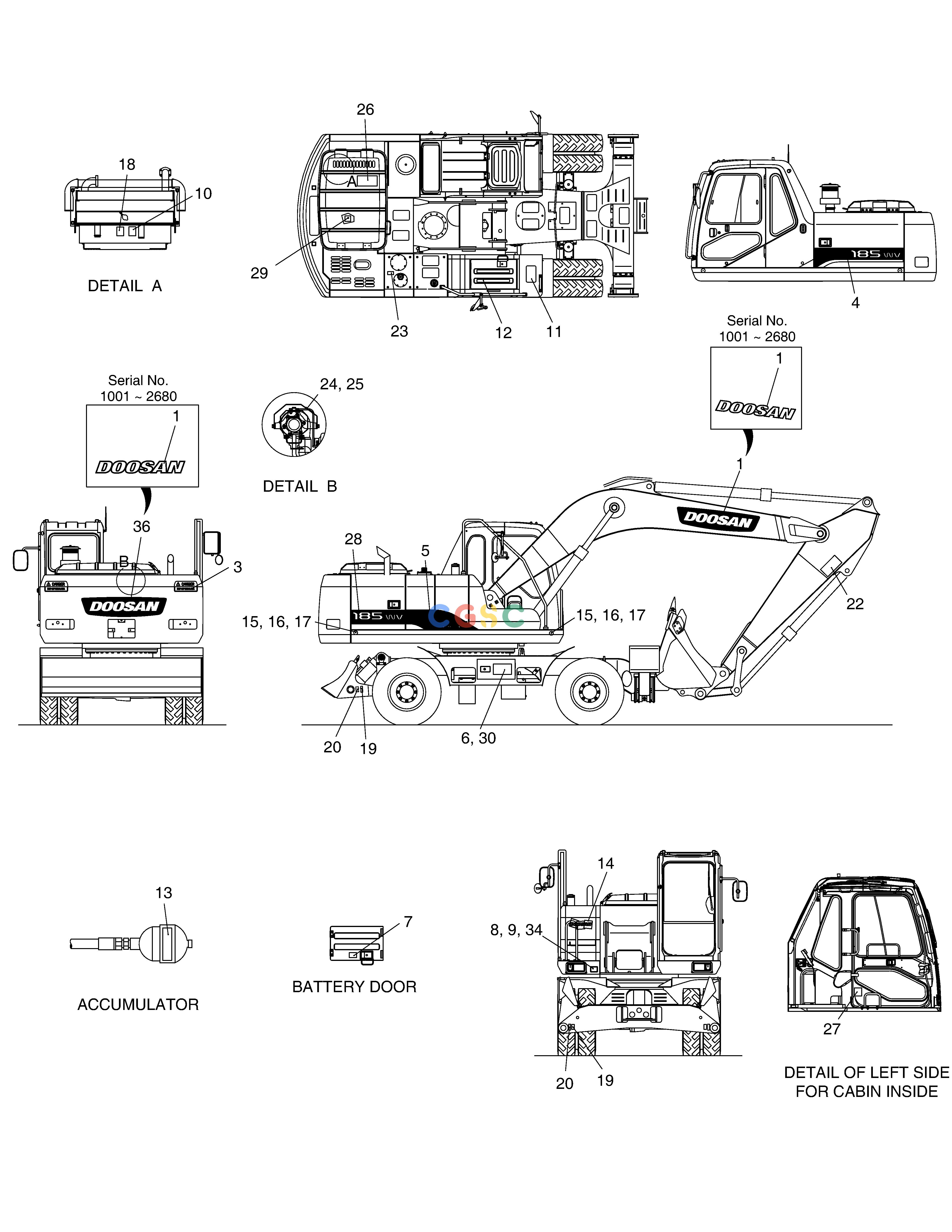 斗山零件查询NAME PLATE SOLAR 185W-V Doosan parts catalog online