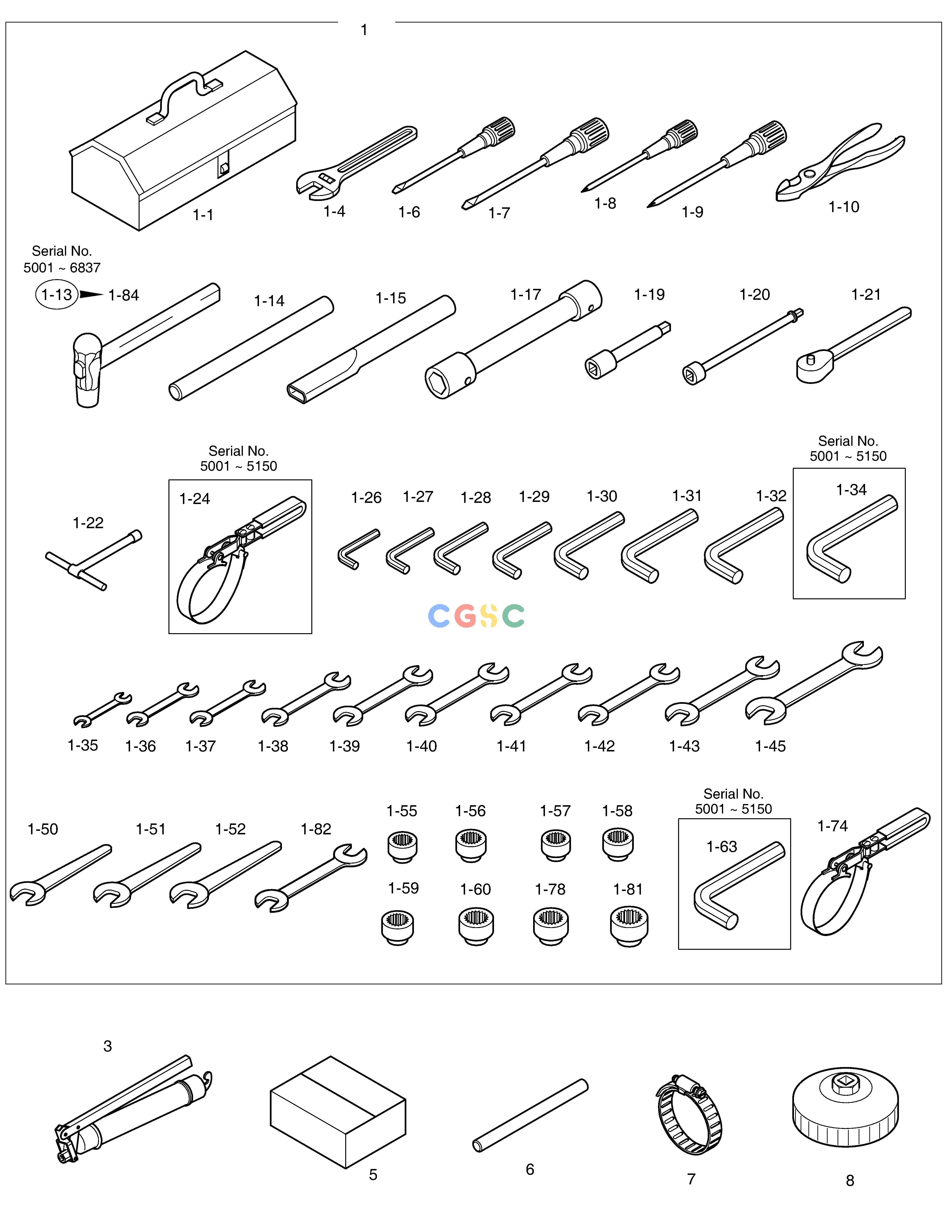 斗山零件查询TOOLS DX55W Doosan parts catalog online