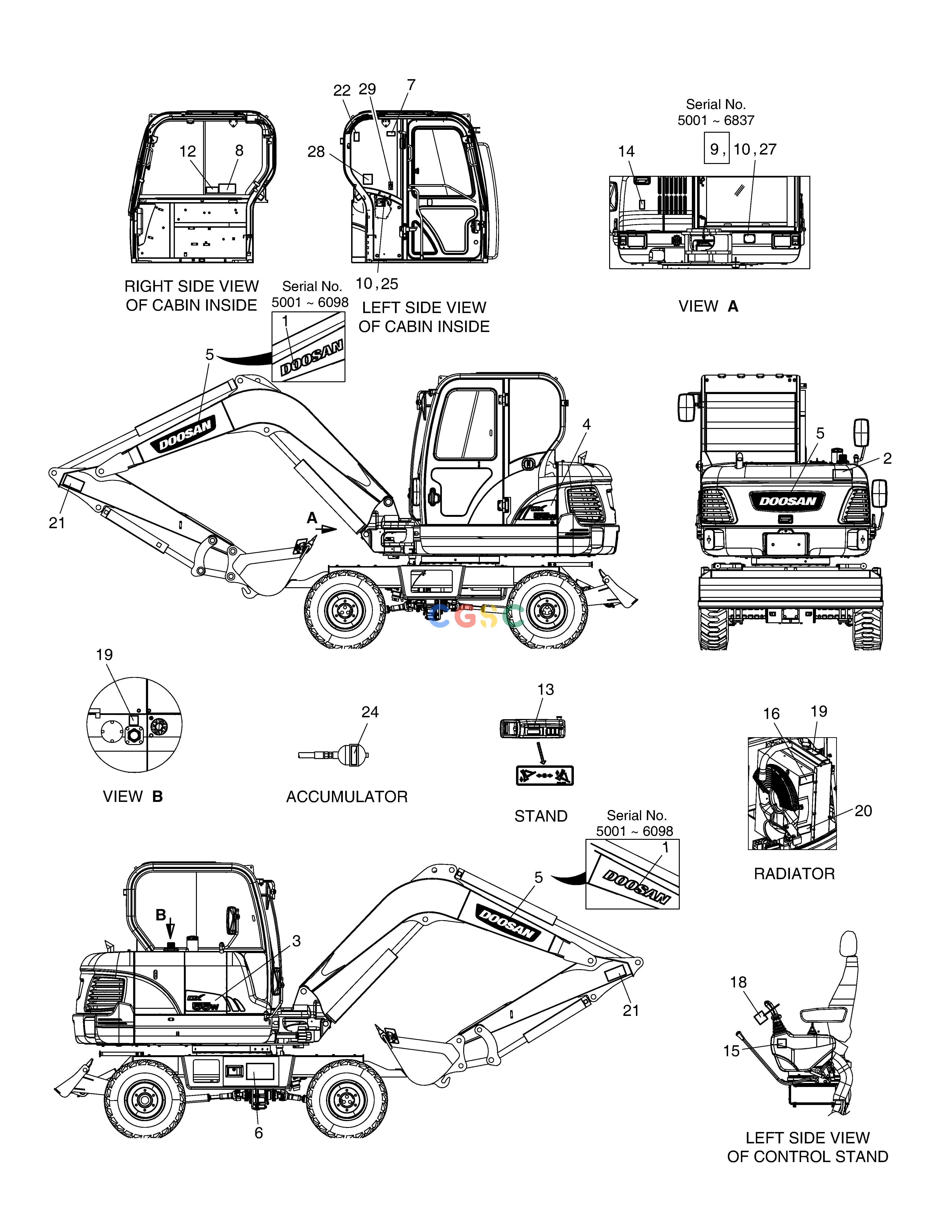 斗山零件查询DECAL - EUROPE DX55W Doosan parts catalog online