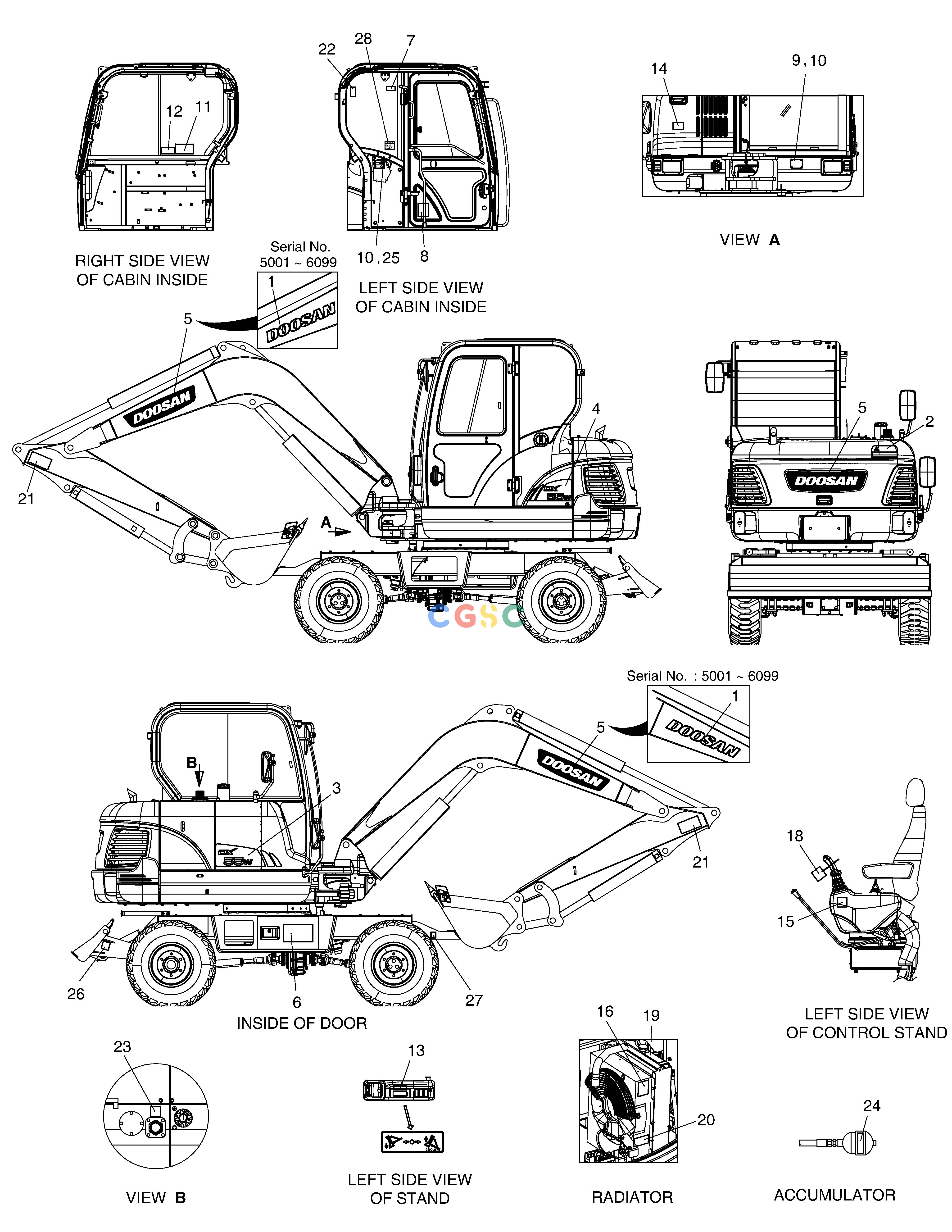 斗山零件查询DECAL - EXPORT DX55W Doosan parts catalog online