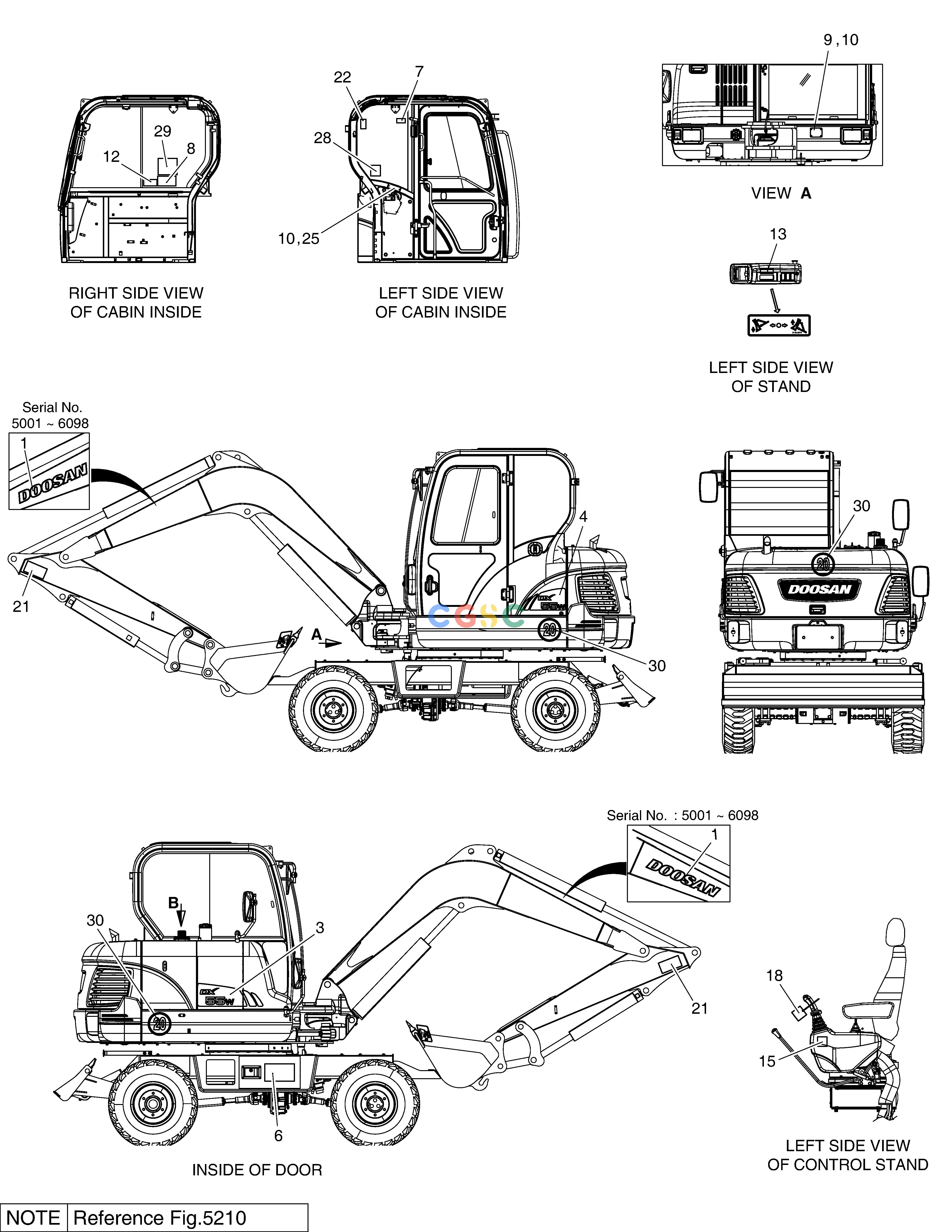 斗山零件查询DECAL - HOMOLOGATION DX55W Doosan parts catalog online