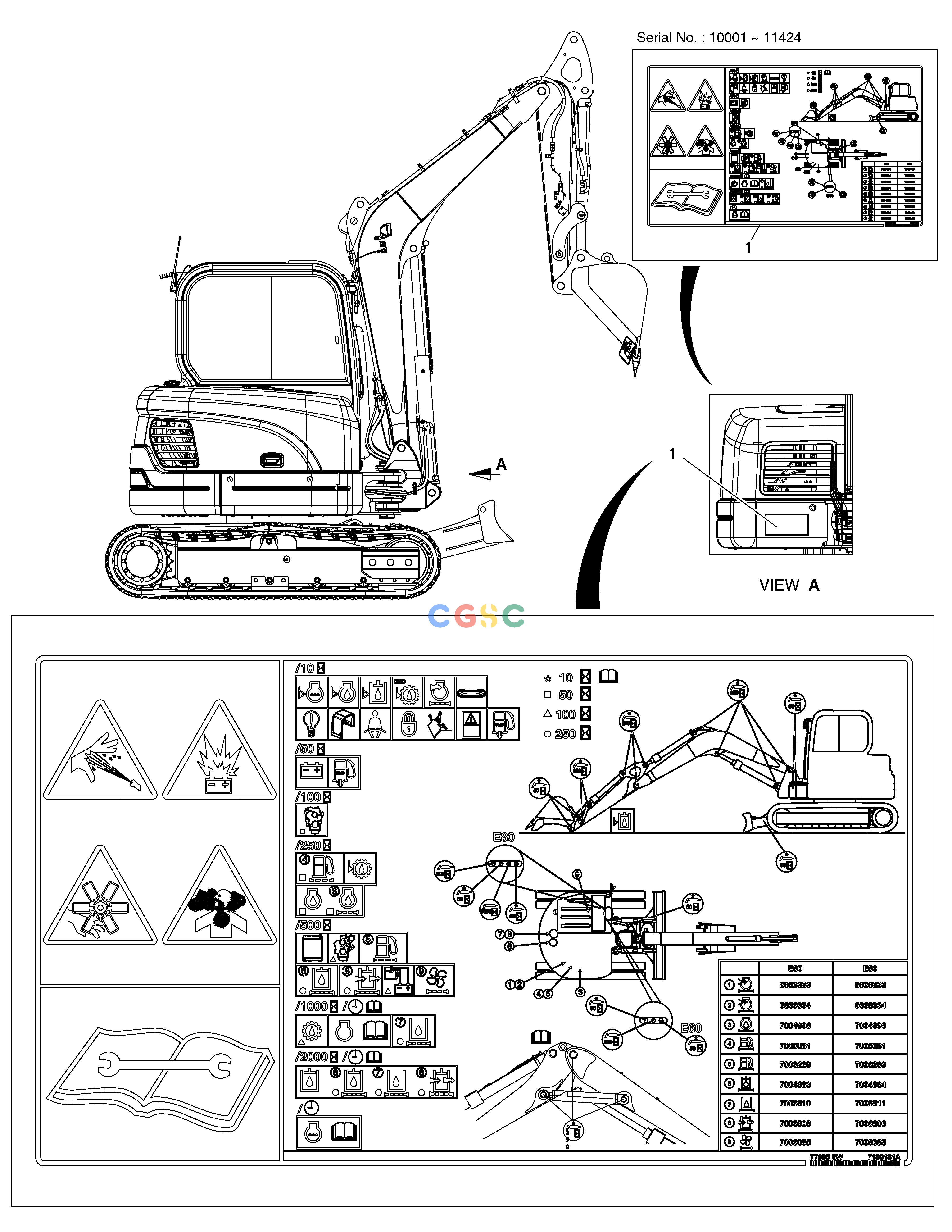 斗山零件查询DECAL - LUBRICATION(EUROPE) E80 Doosan parts catalog online