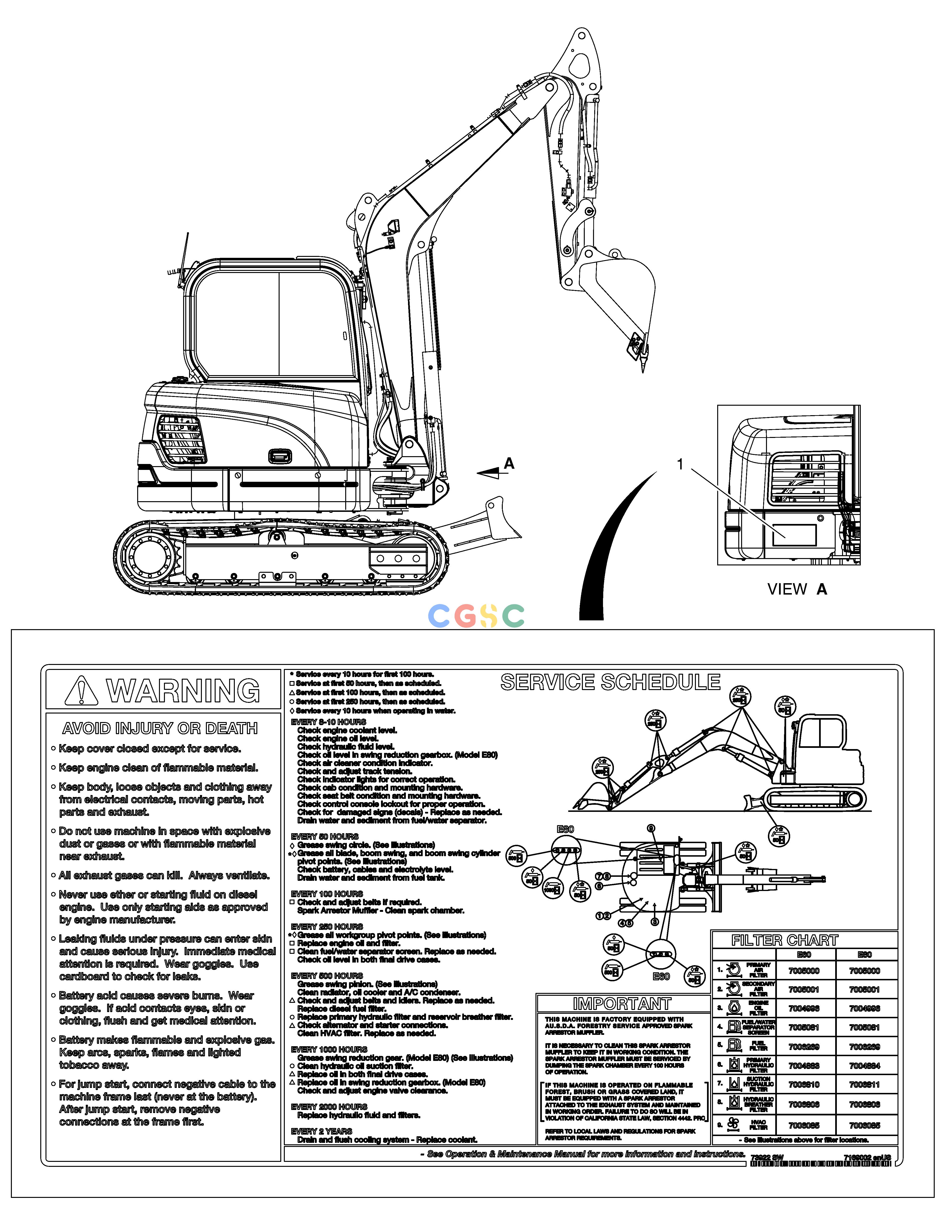 斗山零件查询DECAL - LUBRICATION(EXPORT) E80 Doosan parts catalog online