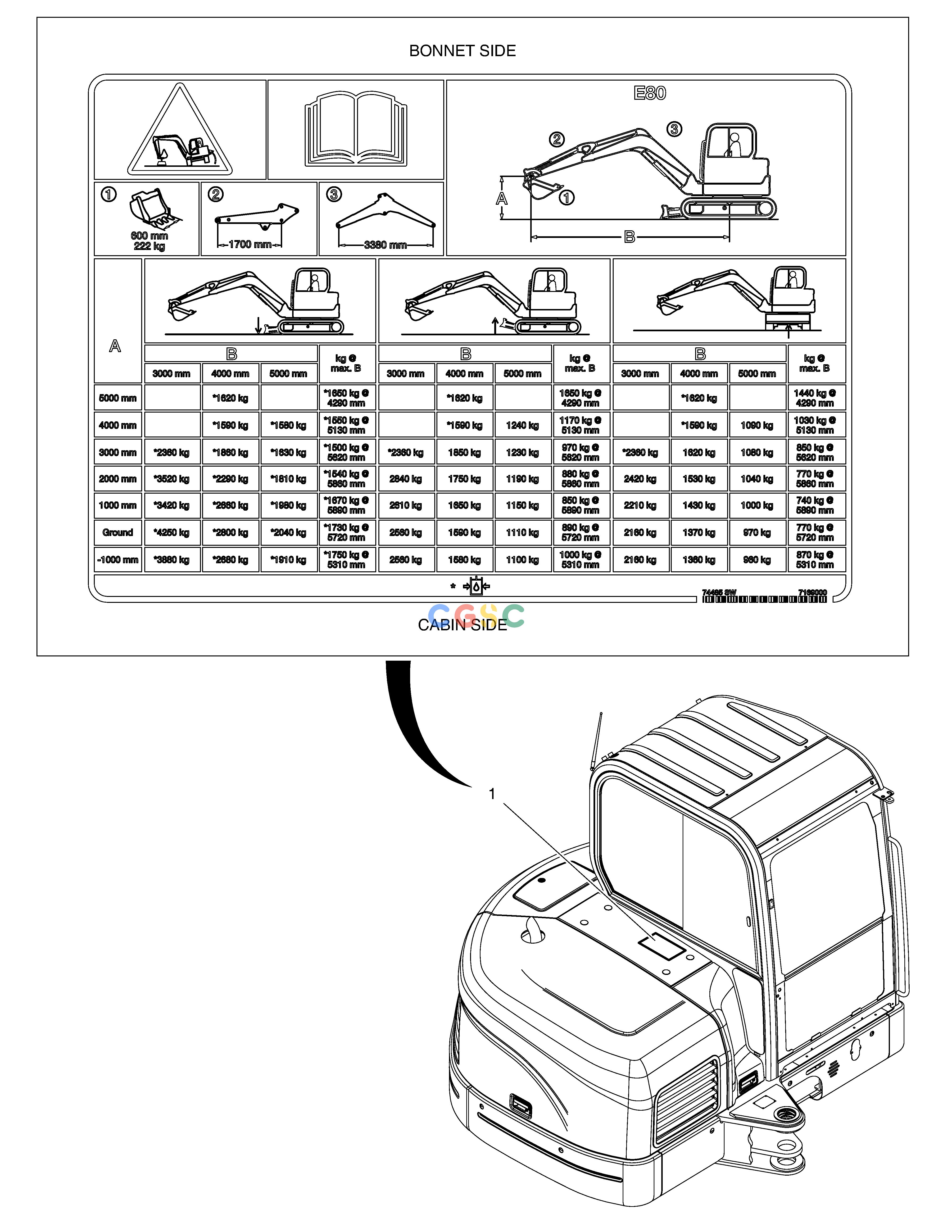 斗山零件查询DECAL - LIFTING CAPA(STD ARM) E80 Doosan parts catalog online