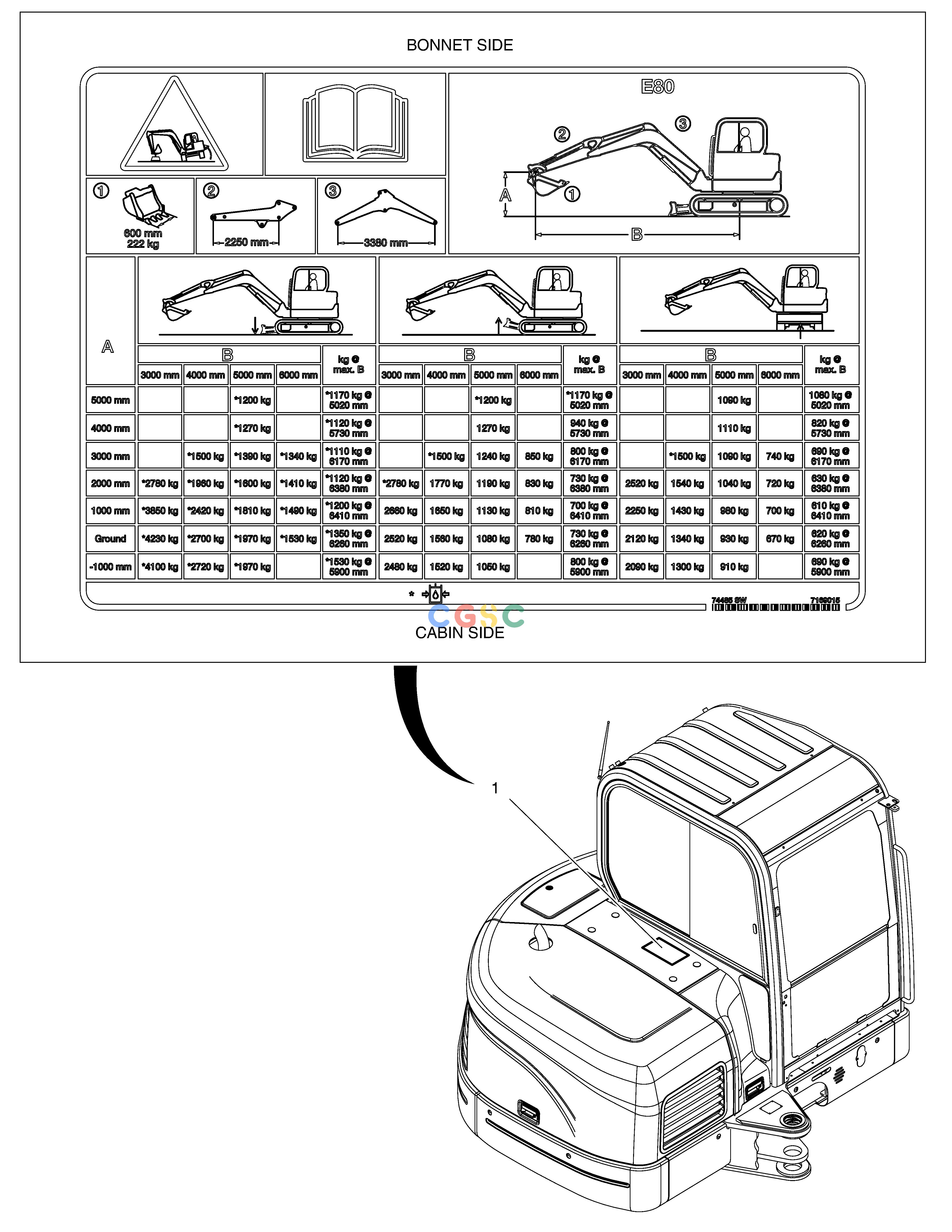 斗山零件查询DECAL - LIFTING CAPA(LONG ARM) E80 Doosan parts catalog online
