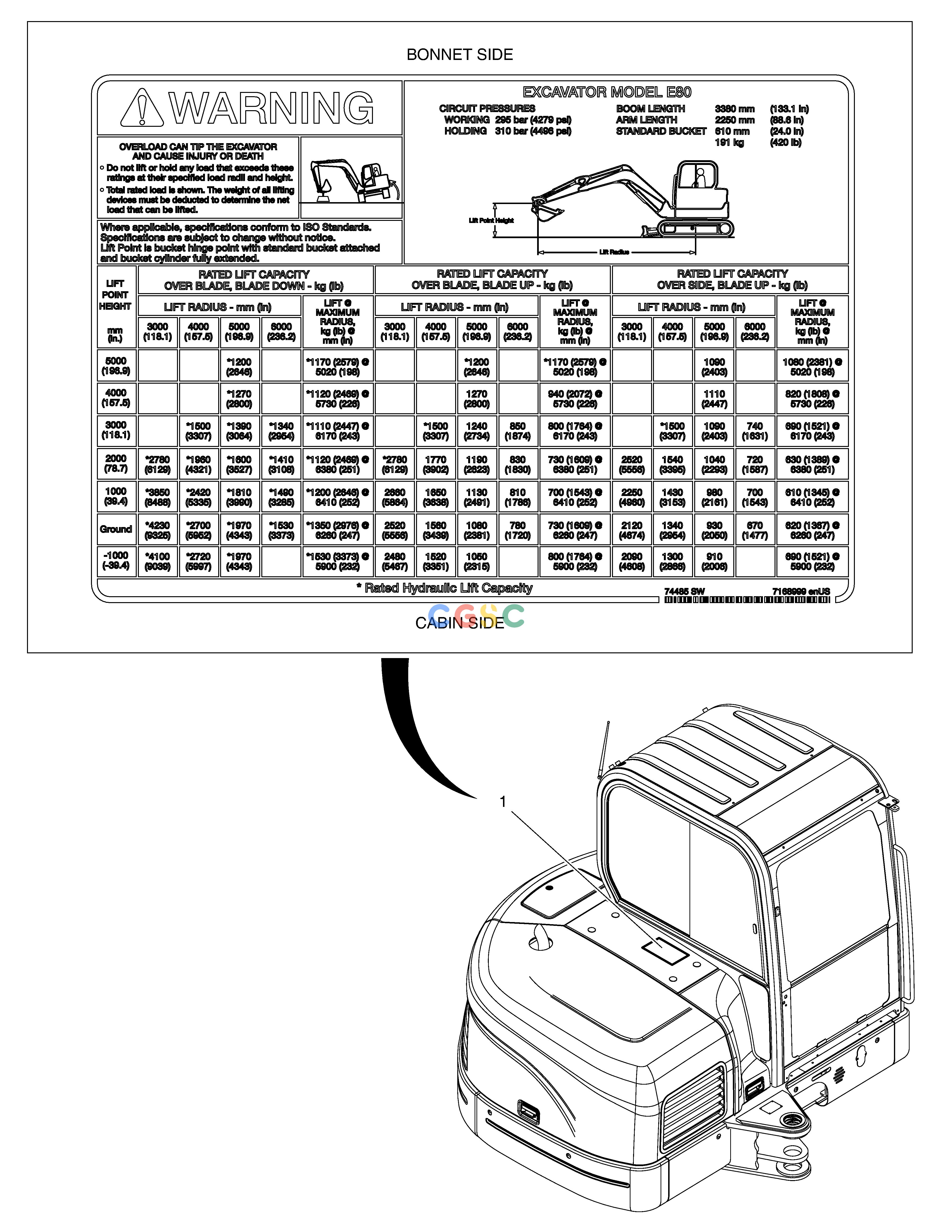 斗山零件查询DECAL - LIFTING CAPA(EXPORT) E80 Doosan parts catalog online