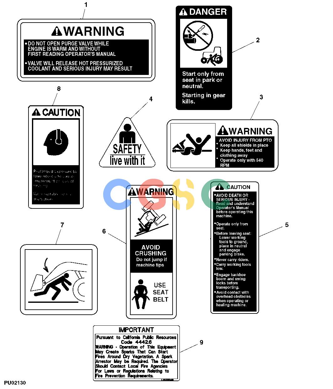 约翰迪尔零件查询110 - BACKHOE, LOADER WARNING LABELSEPC John Deere online
