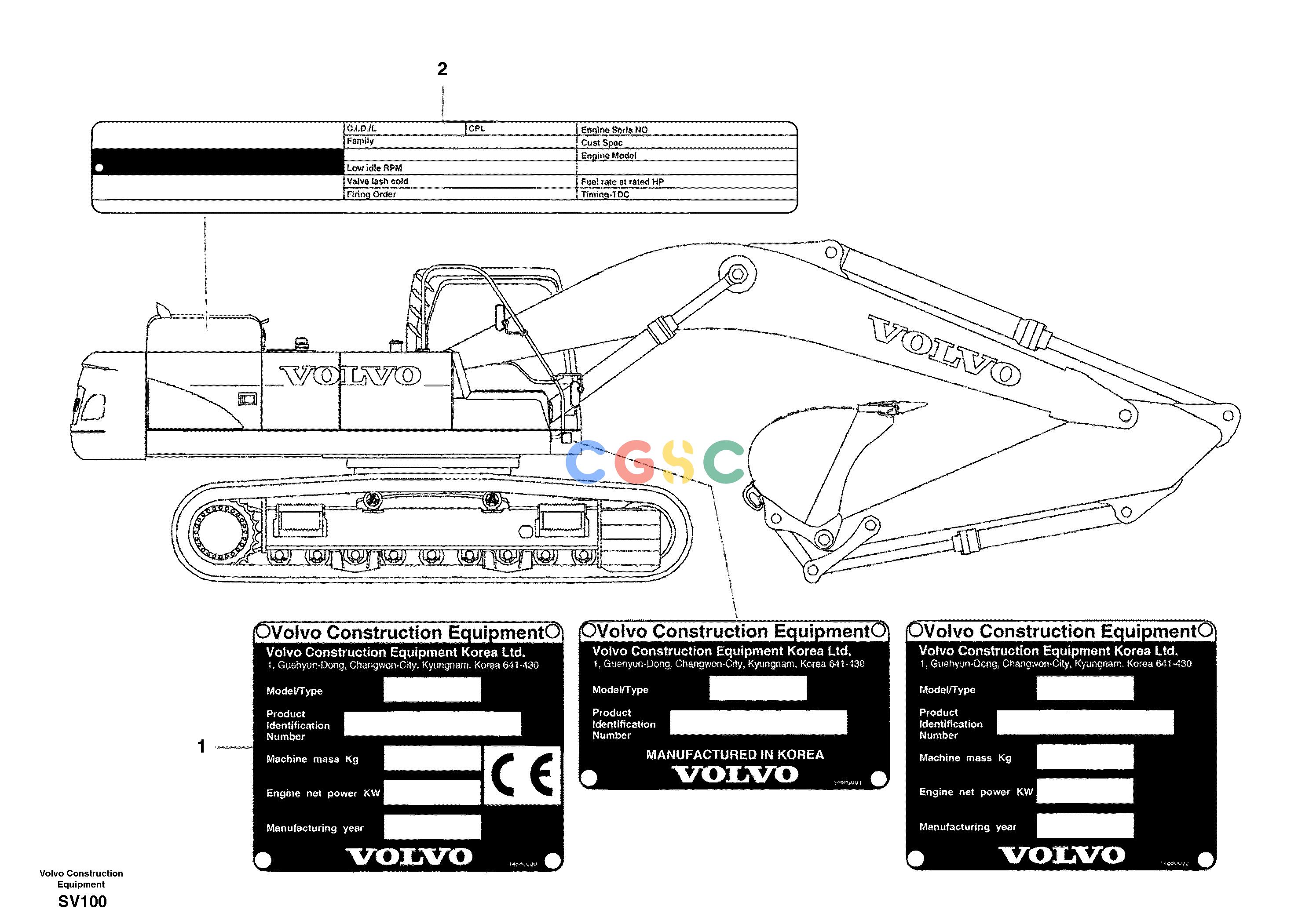 沃尔沃零件查询EC460B Product identification platePRIME NoneNoneNoneAutodata Volvo online