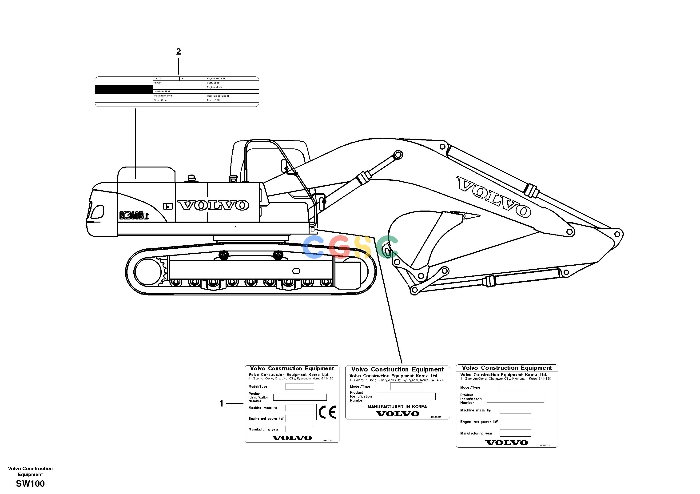沃尔沃零件查询EC360B Product identification platePRIME S/N 15001-/85001- 35001- NoneNoneNoneAutodata Volvo online