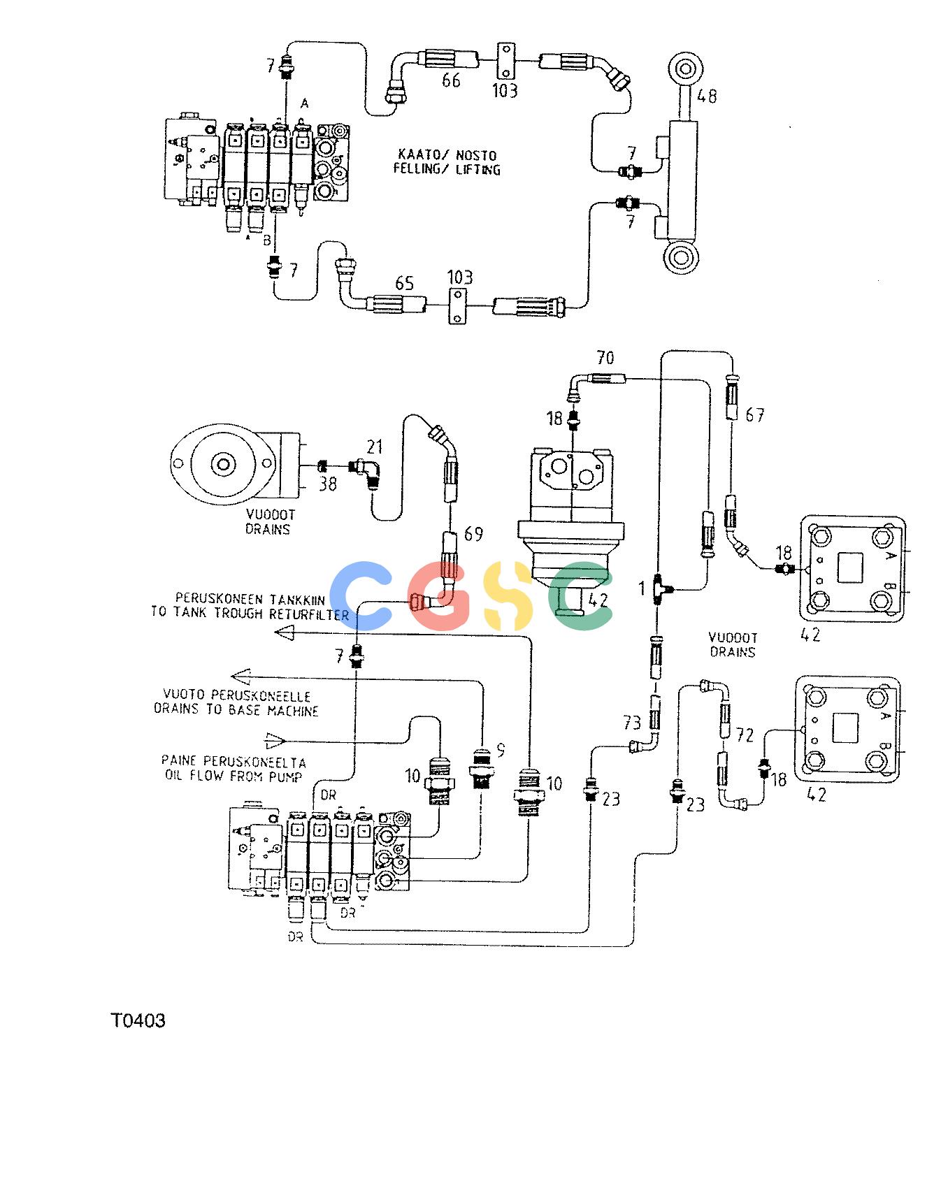 约翰迪尔零件查询755B ATT - ATTACHMENTS ENGINE HYDRAULIC MOUNTING F042138 11 48.1 T0403 [T0403]EPC John Deere online