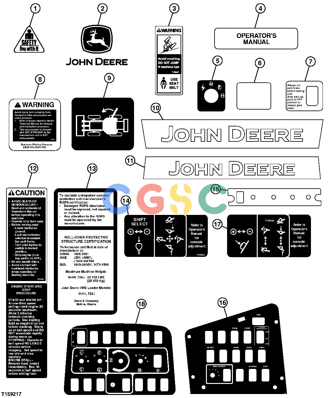 约翰迪尔零件查询RE160302 - AXLE Cab Decals and LabelsEPC John Deere online