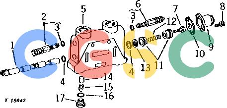 约翰迪尔零件查询92 - BACKHOE BOOM VALVE (OPEN-CENTER HYDRAULIC SYSTEM) [A25]EPC John Deere online