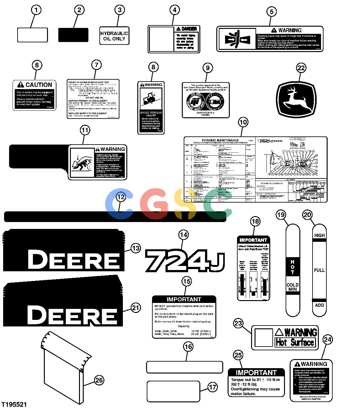 约翰迪尔零件查询RE160302 - AXLE DECALS AND LABELS (S.N. 590068-611218)EPC John Deere online