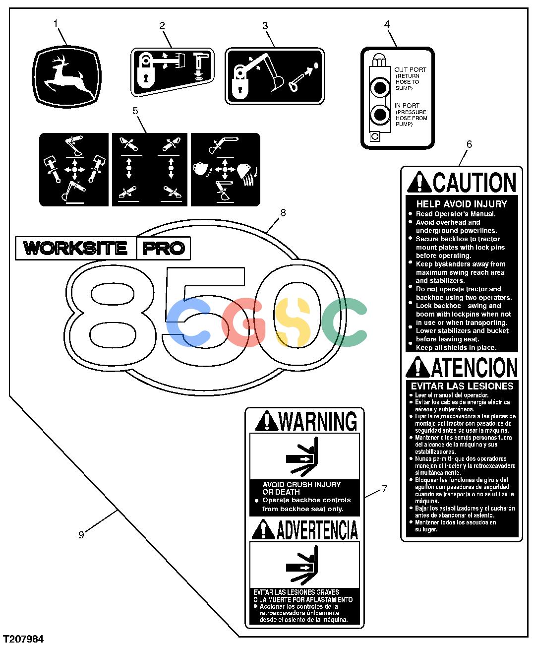 约翰迪尔零件查询850 - BACKHOE Labels and Decals (850)EPC John Deere online