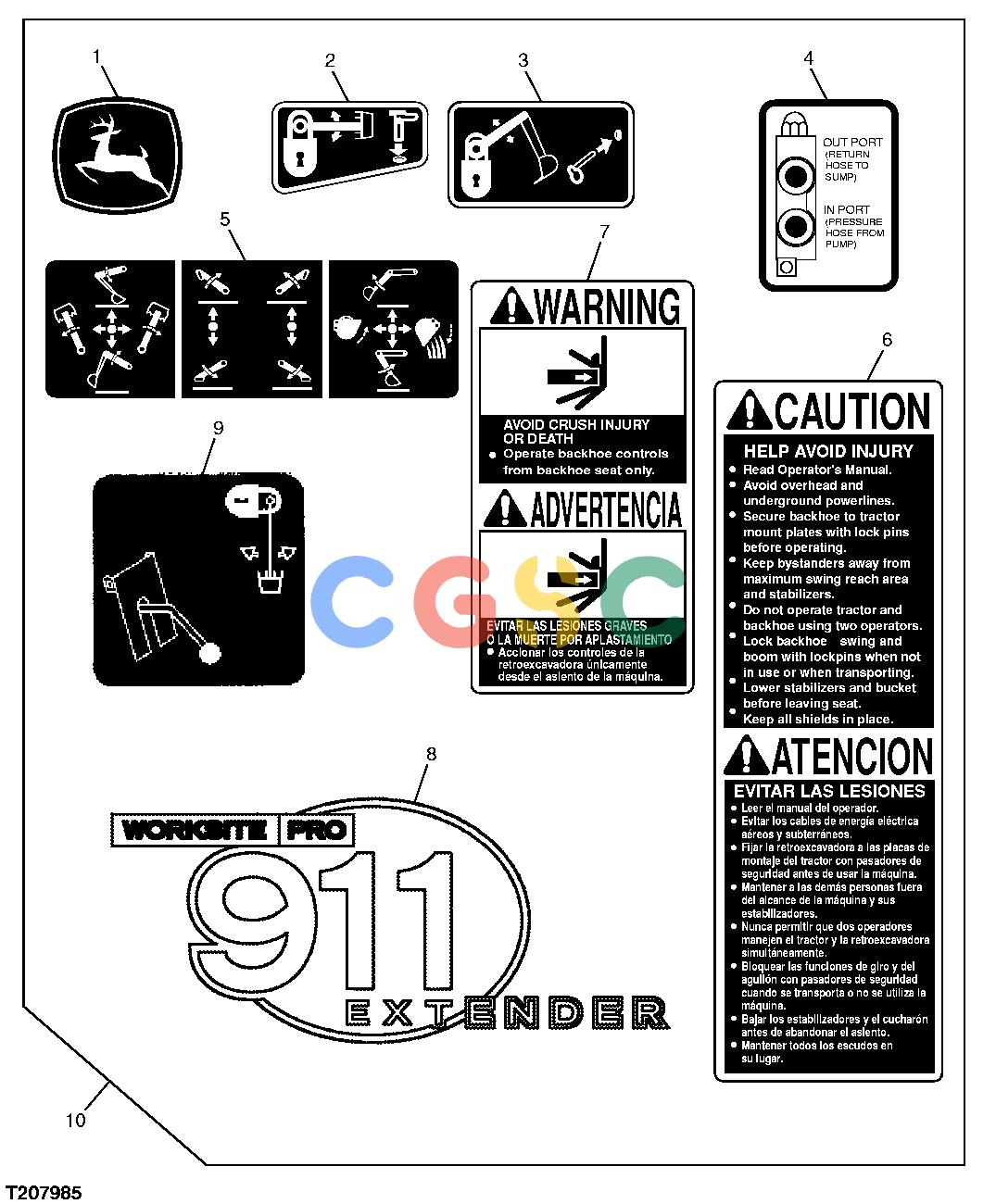 约翰迪尔零件查询850 - BACKHOE Labels (900)EPC John Deere online