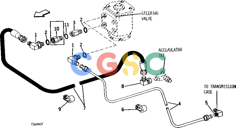 约翰迪尔零件查询410 - BACKHOE, LOADER POWER STEERING VALVE HYDRAULICS (SERIAL NO. 235786- ) [01G21]EPC John Deere online