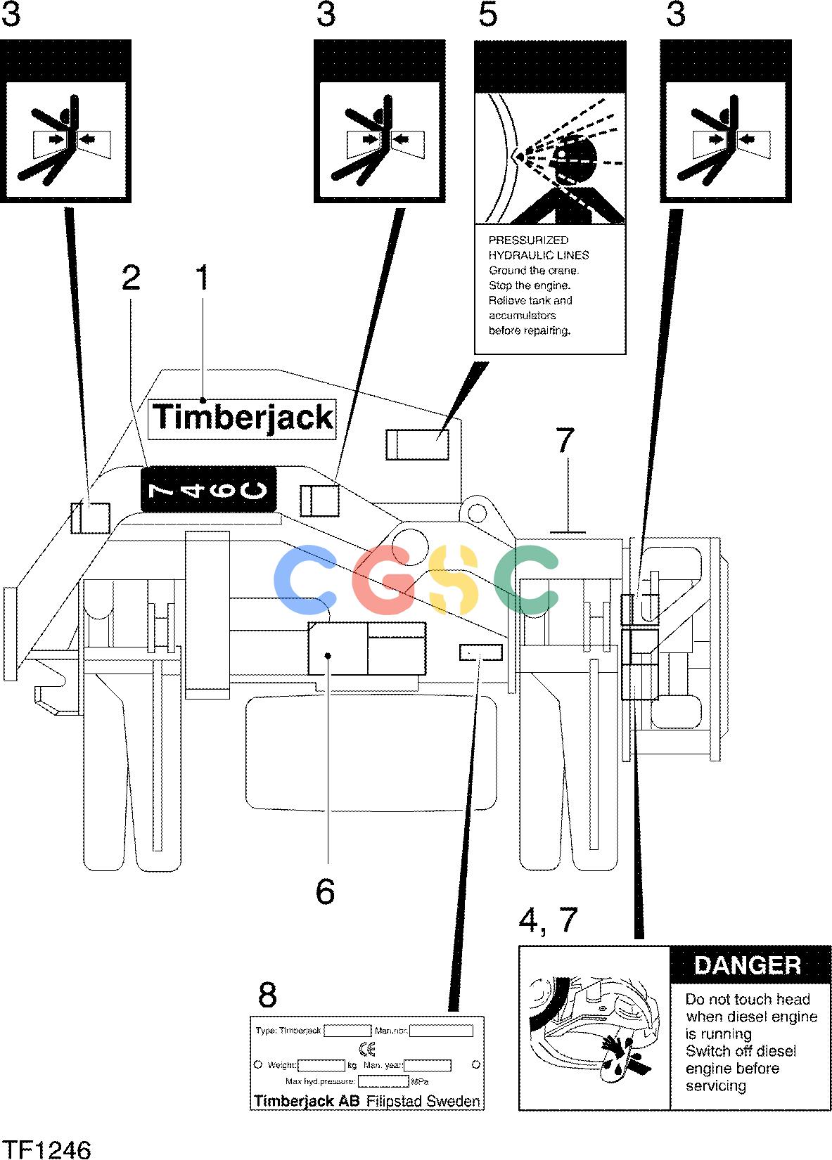 约翰迪尔零件查询746C ATT - ATTACHMENTS ENGINE DECAL KIT F048249 11 74 TF1246 [TF1246]EPC John Deere online