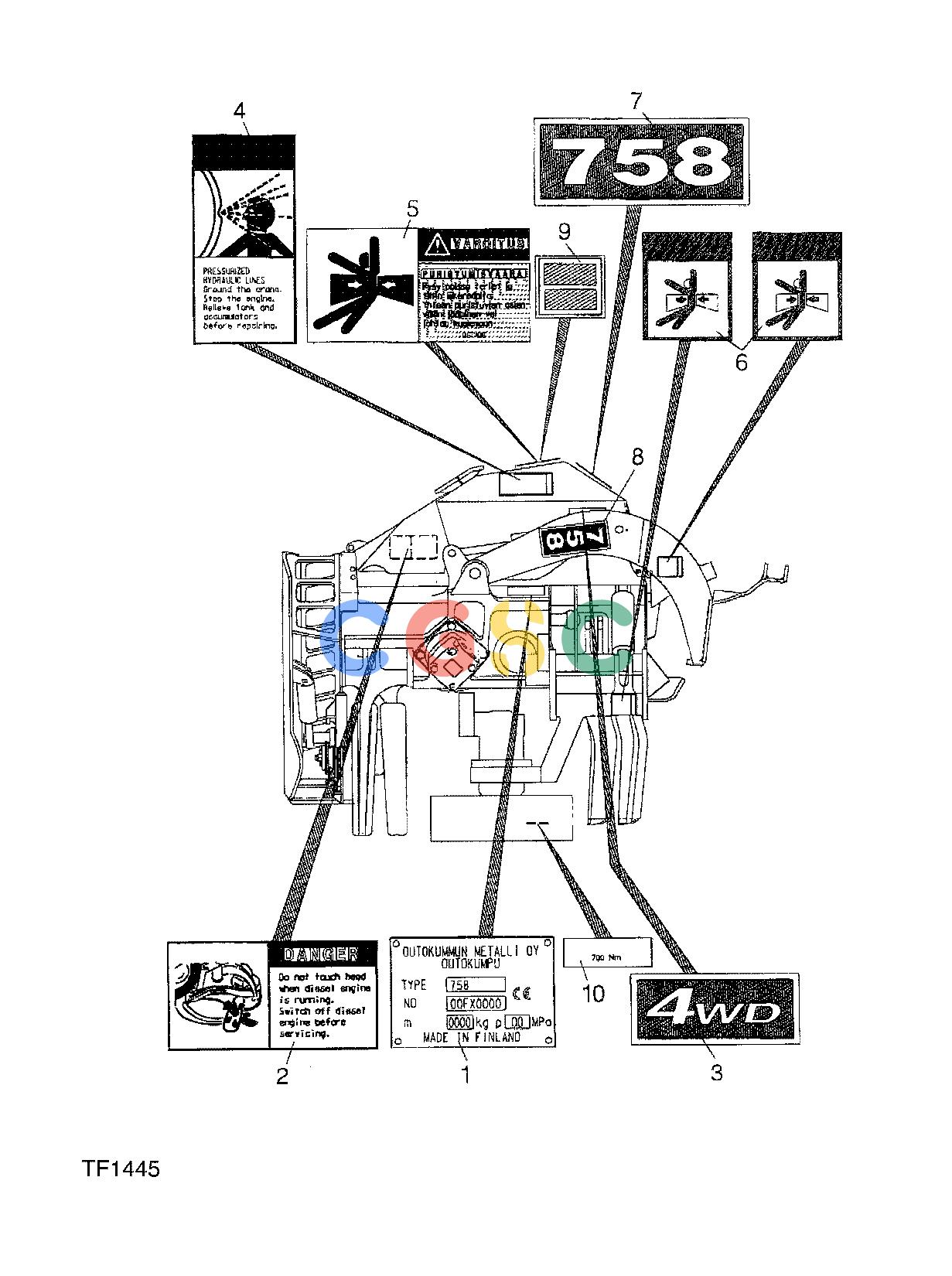 约翰迪尔零件查询758 HD - ATTACHMENTS ENGINE DECAL KIT F059285 11 86 TF1445 [TF1445]EPC John Deere online