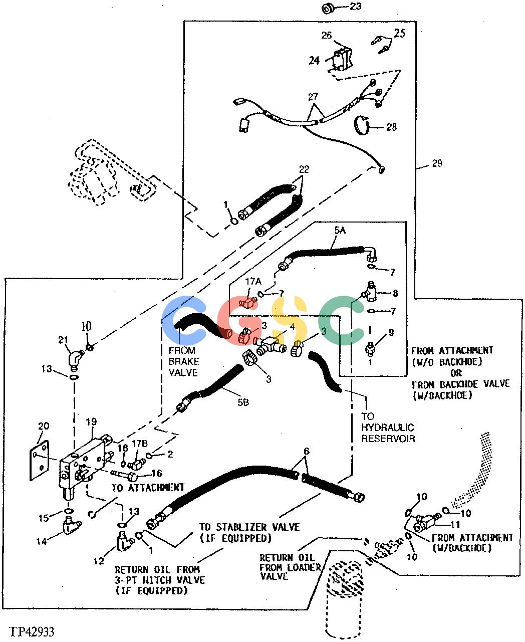 约翰迪尔零件查询315C - BACKHOE, LOADER SELECTIVE FLOW SOLENOID VALVE KIT [02H23]EPC John Deere online