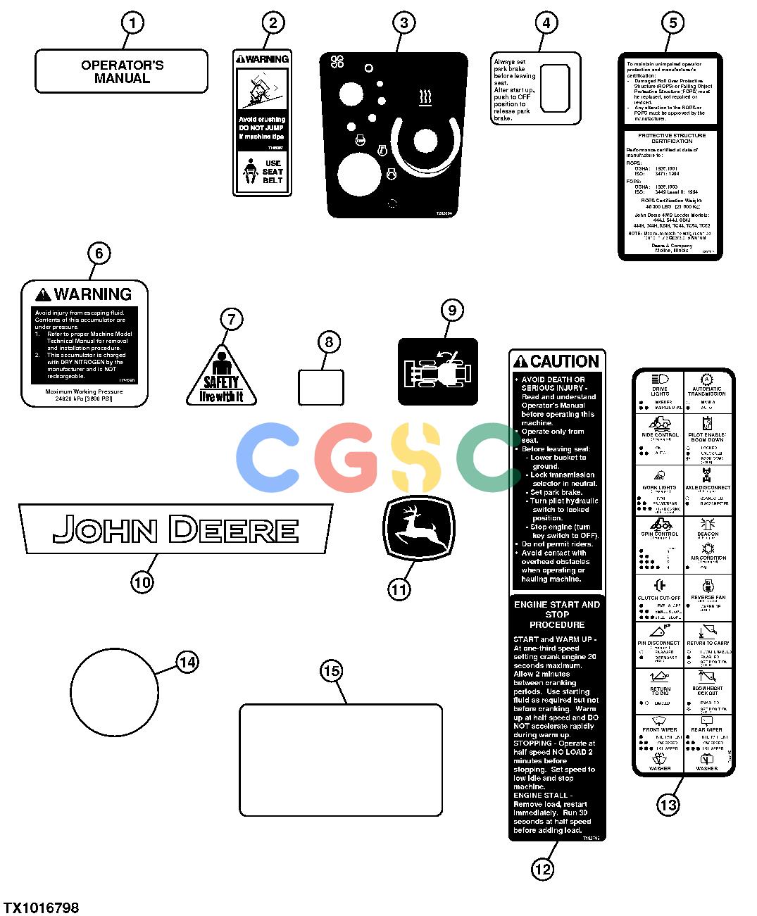 约翰迪尔零件查询RE160302 - AXLE Cab Decals and Labels (590068 - )EPC John Deere online