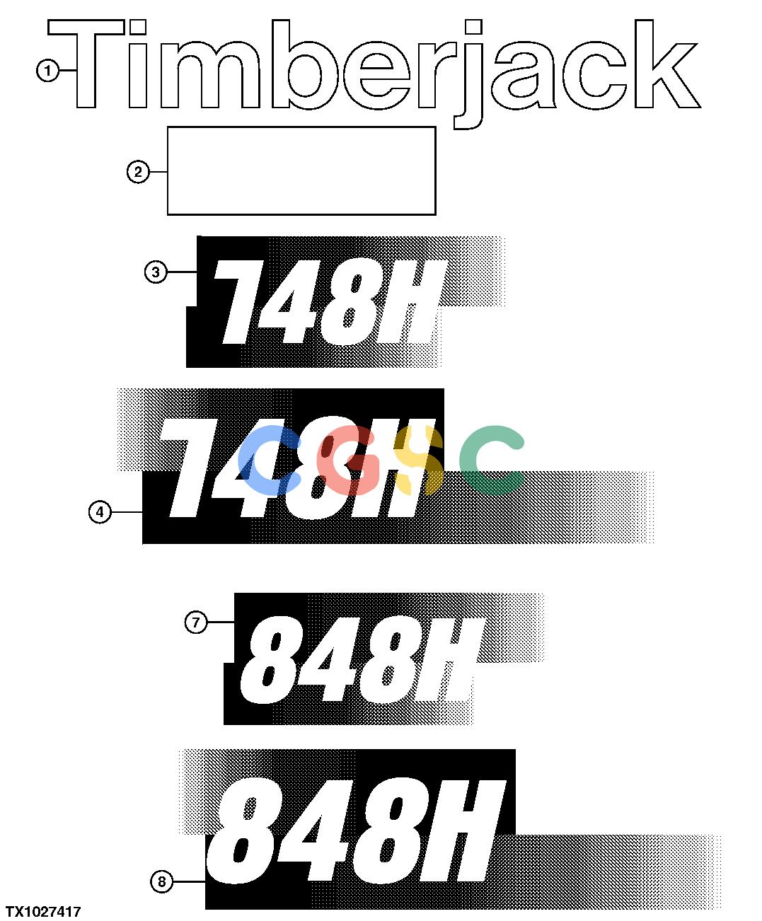 约翰迪尔零件查询1400 - AXLE TRADEMARKS AND LABELS (ENGLISH, TIMBERJACK)EPC John Deere online
