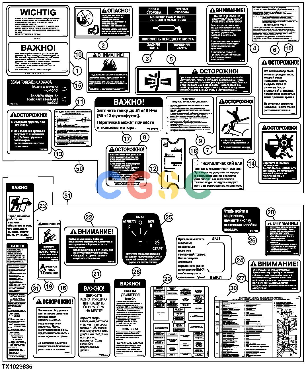 约翰迪尔零件查询1400 - AXLE LABELS AND DECALS, (RUSSIAN)EPC John Deere online