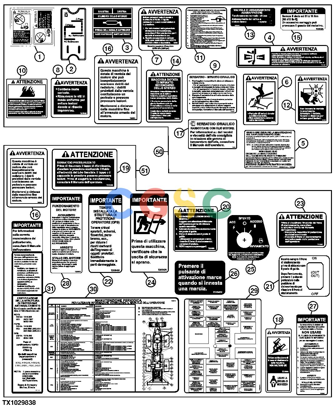 约翰迪尔零件查询1400 - AXLE LABELS AND DECALS, (ITALIAN)EPC John Deere online