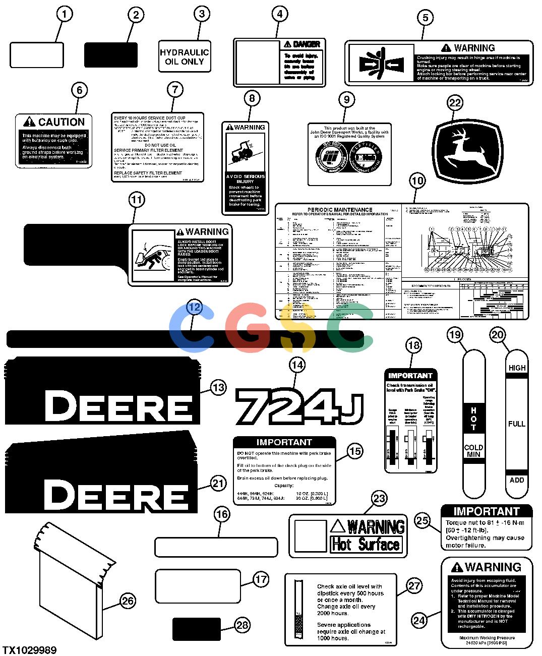 约翰迪尔零件查询RE160302 - AXLE DECALS AND LABELS (S.N. 611219-)EPC John Deere online