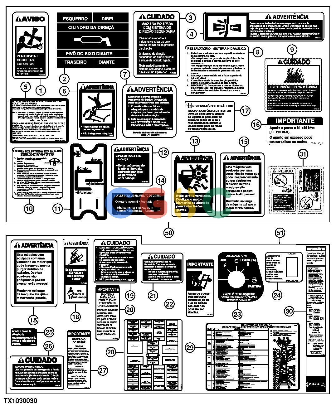 约翰迪尔零件查询1400 - AXLE LABELS AND DECALS (PORTUGUESE)EPC John Deere online