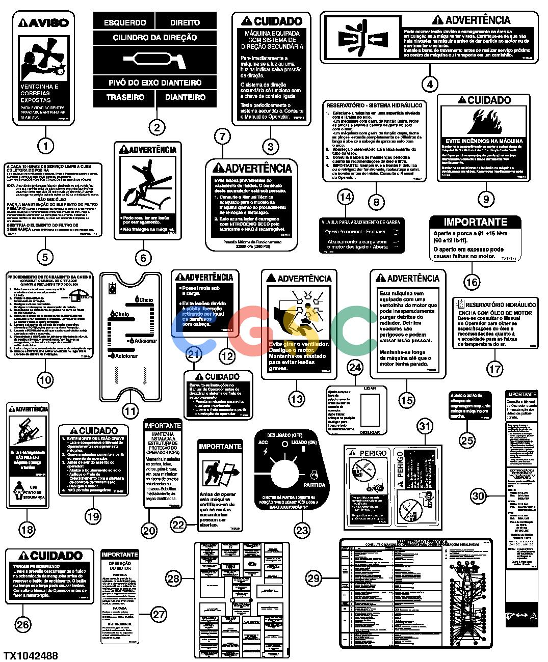约翰迪尔零件查询1200 - AXLE LABELS AND DECALS (PORTUGUESE)EPC John Deere online