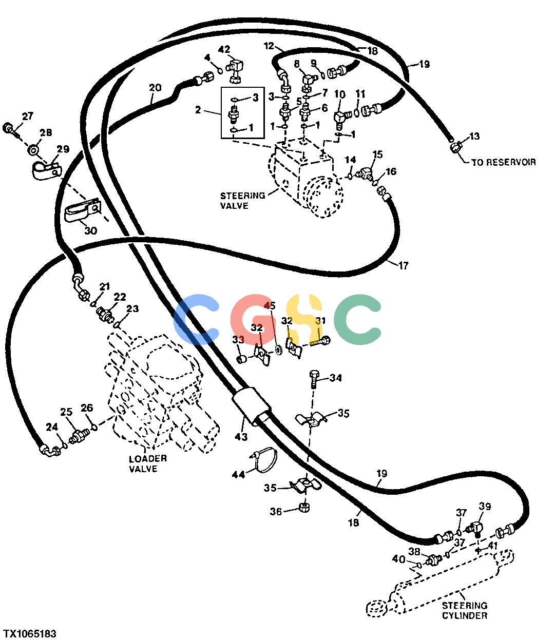 约翰迪尔零件查询300D - BACKHOE, LOADER Steering Hydraulics (w/o MFWD) (850000 - )EPC John Deere online