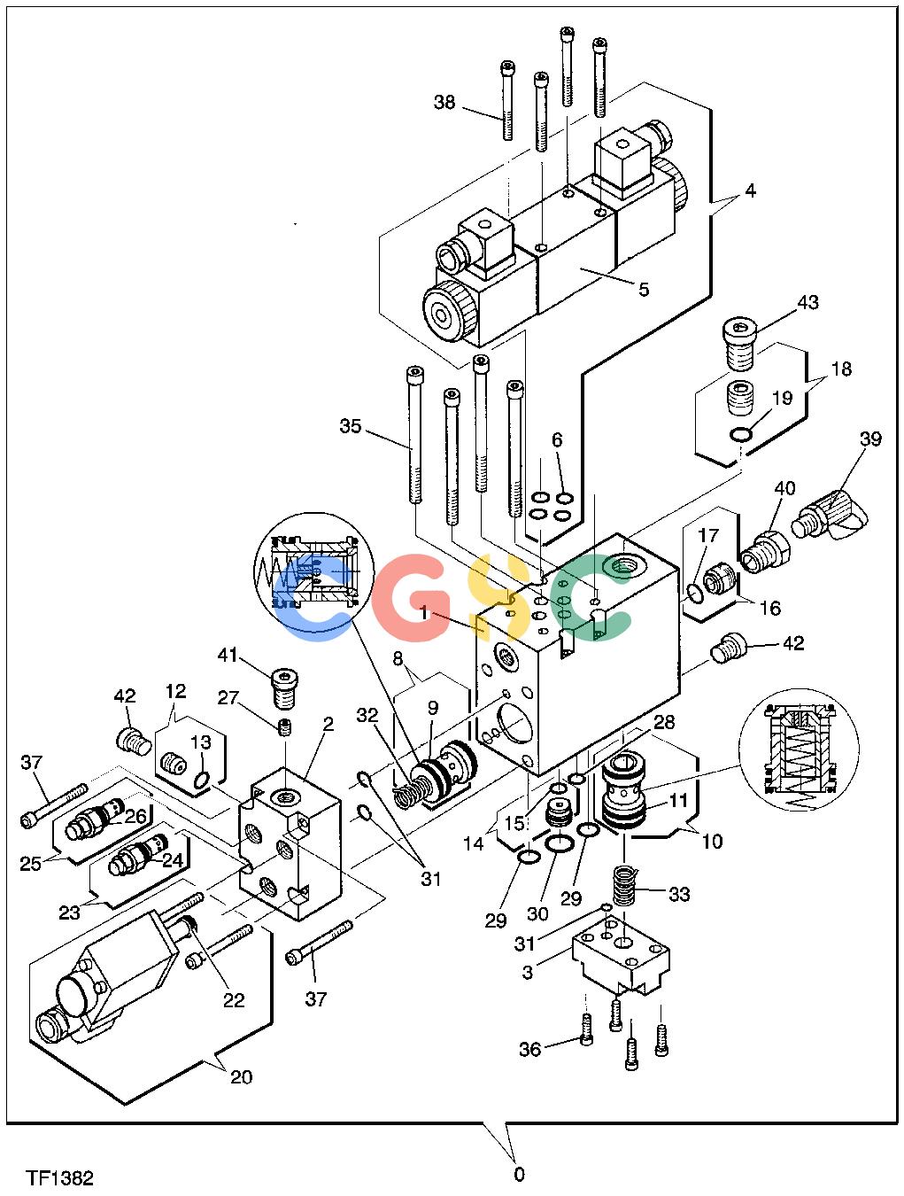 约翰迪尔零件查询HTH470HD - ATTACHMENTS VALVE BLOCK, FEED ROLLER'S CYLINDER [G03]EPC John Deere online