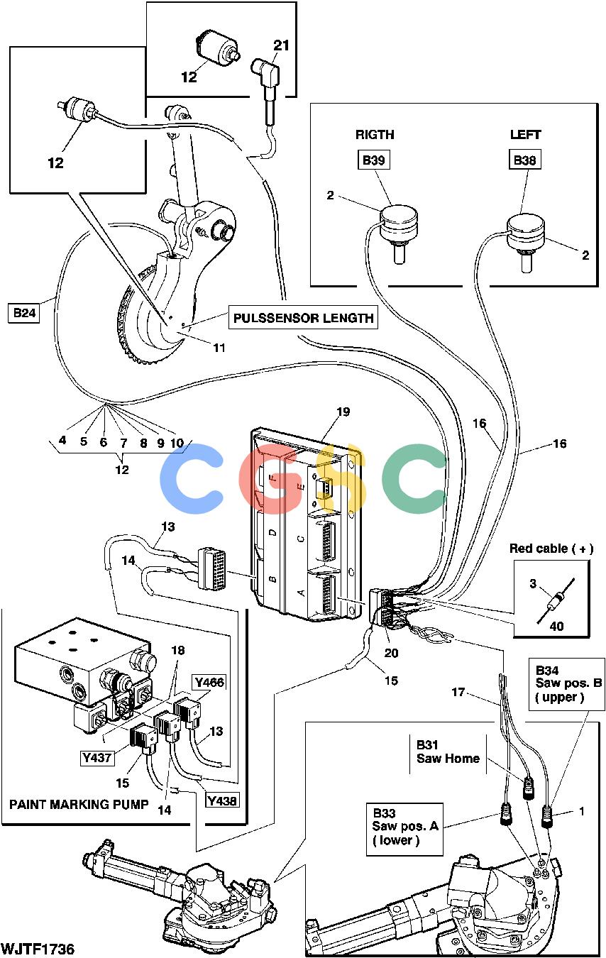 约翰迪尔零件查询HTH250 - ATTACHMENTS ELECTRICAL SYSTEM [E21]EPC John Deere online