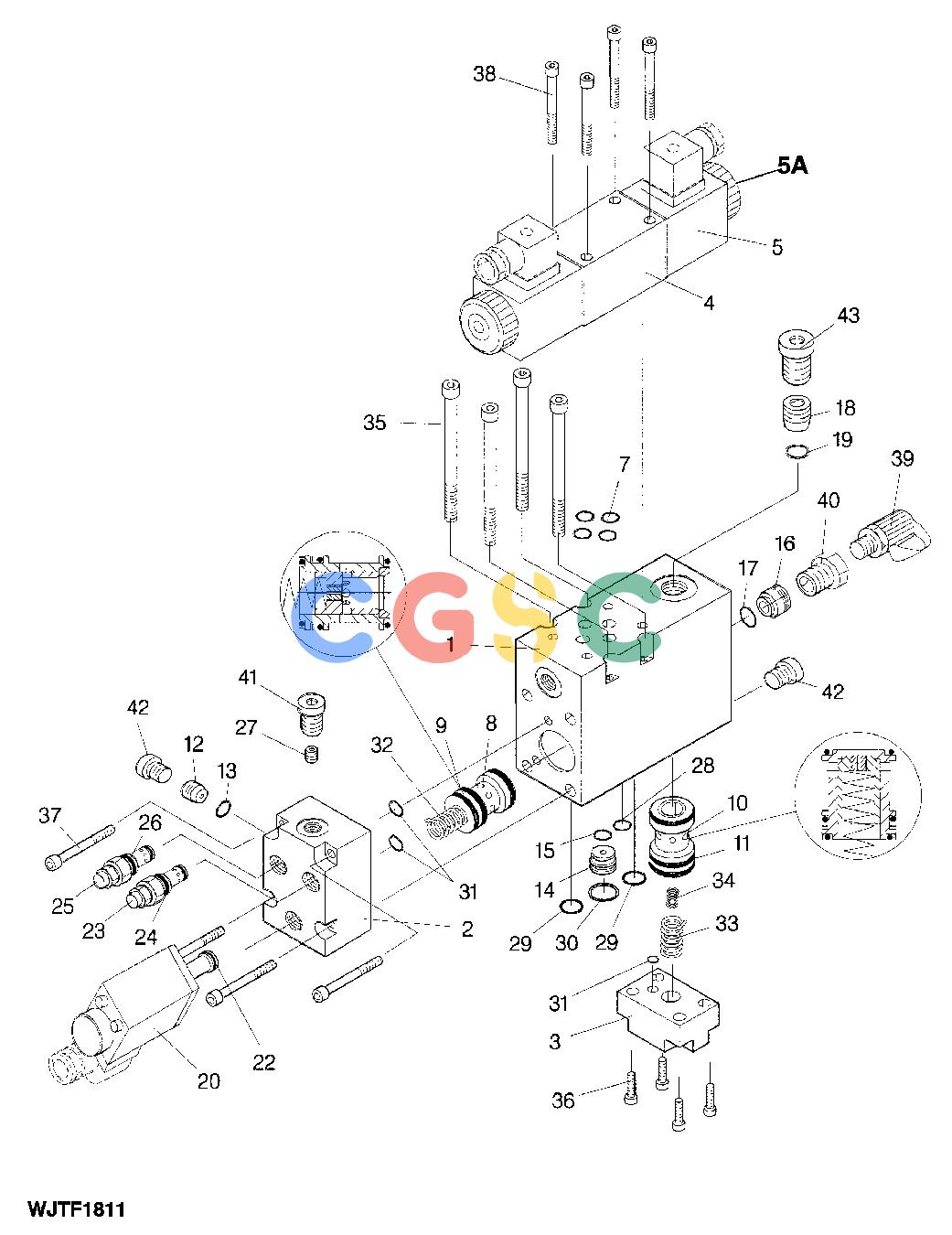 约翰迪尔零件查询HTH470HD - ATTACHMENTS VALVE BLOCK, DELIMBING KNIVES [G01]EPC John Deere online