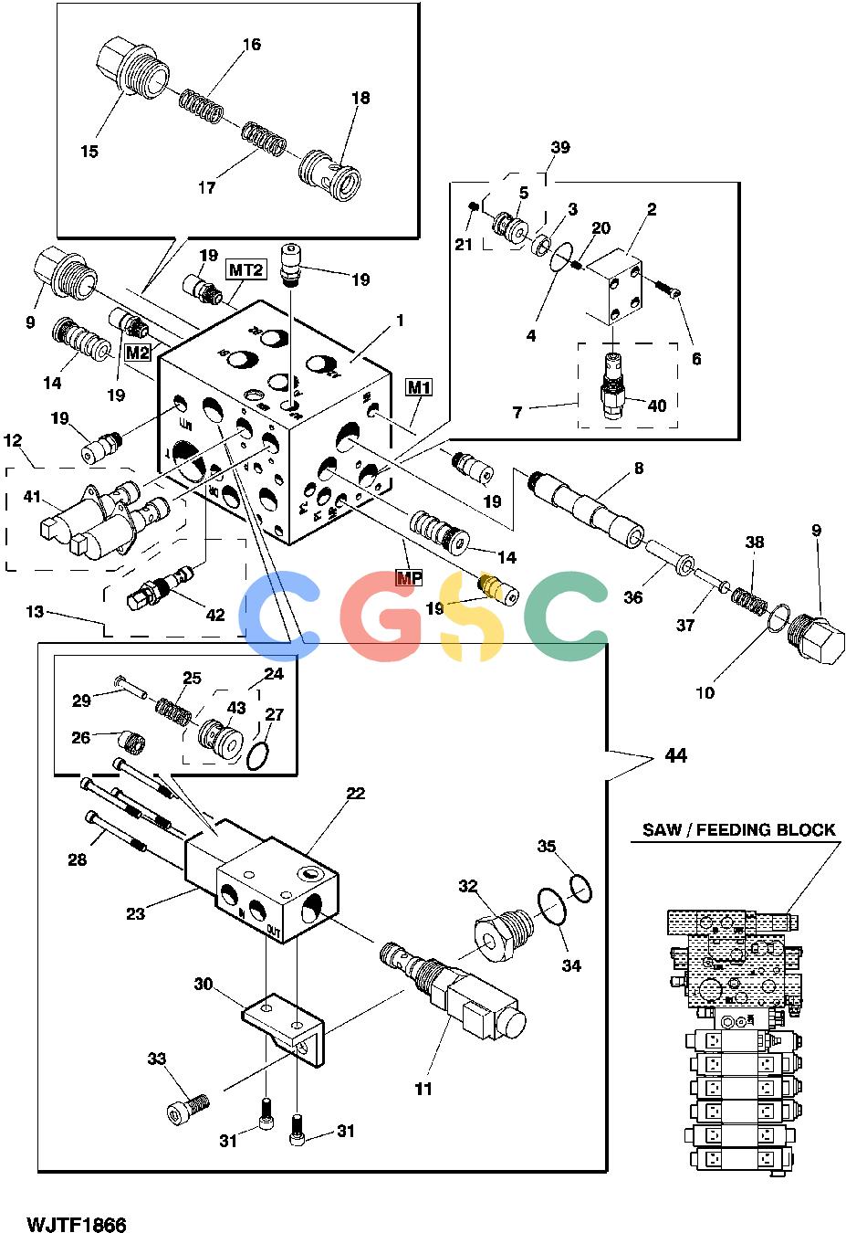 约翰迪尔零件查询HTH250 - ATTACHMENTS SAW, FEEDING WHEELS, BLOCK [D13]EPC John Deere online