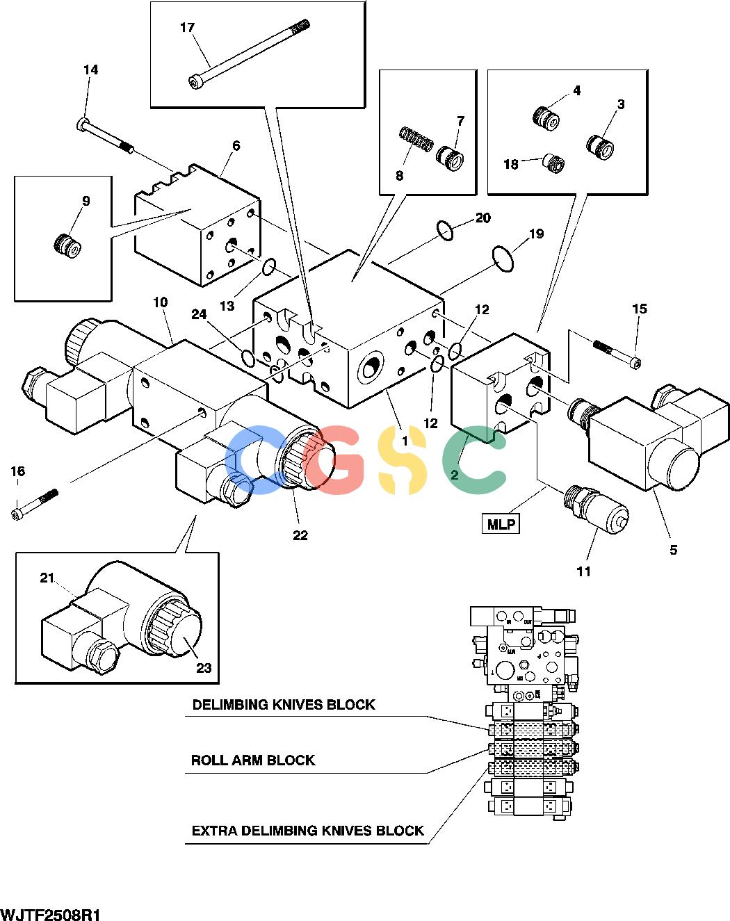 约翰迪尔零件查询HTH250 - ATTACHMENTS DELIMBING KNIVES BLOCK, ROLLS ARM BLOCK [D21]EPC John Deere online