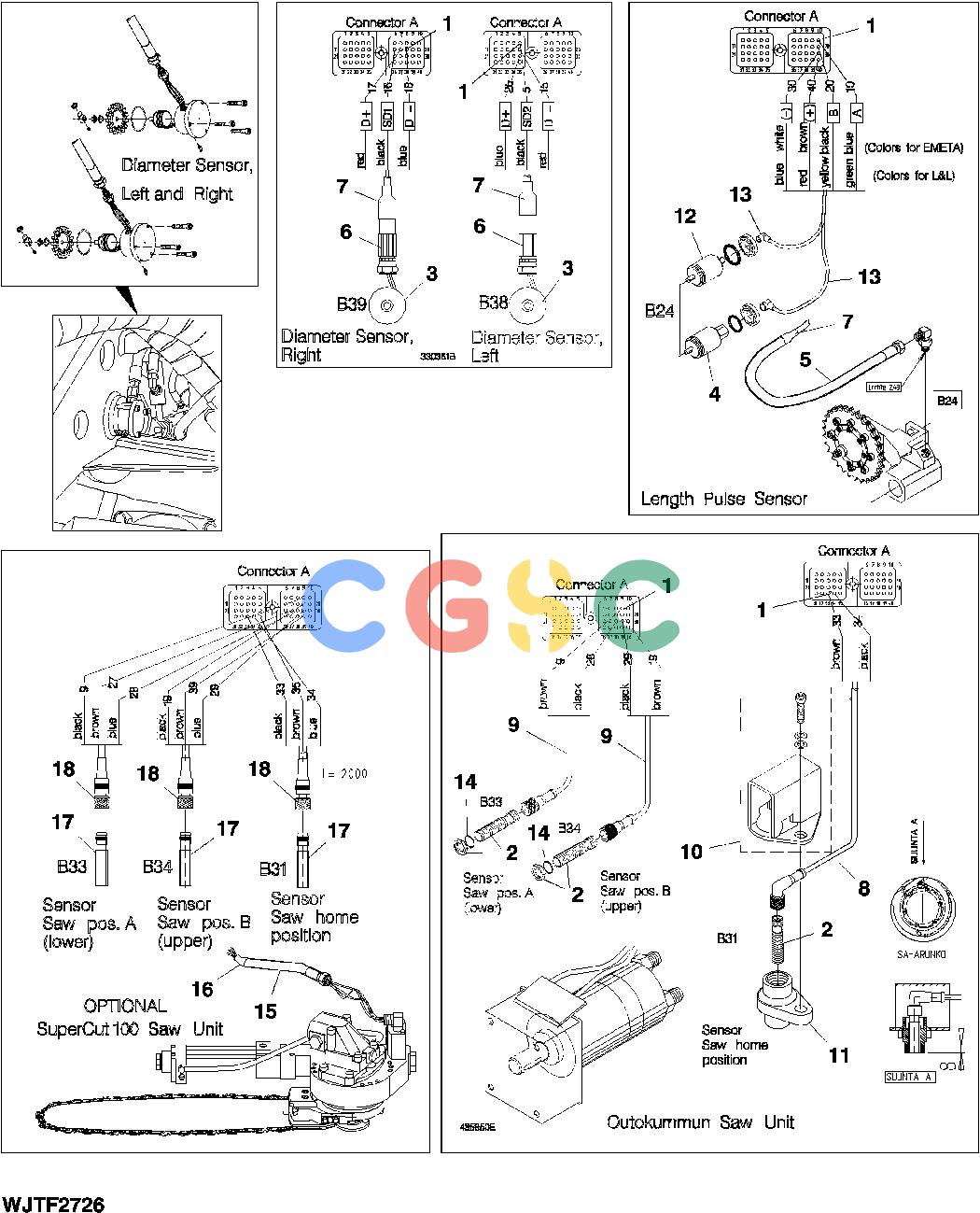 约翰迪尔零件查询HTH470HD - ATTACHMENTS CABLES AND SENSORS FOR TM300/3000 WHO470D000086... [G23]EPC John Deere online