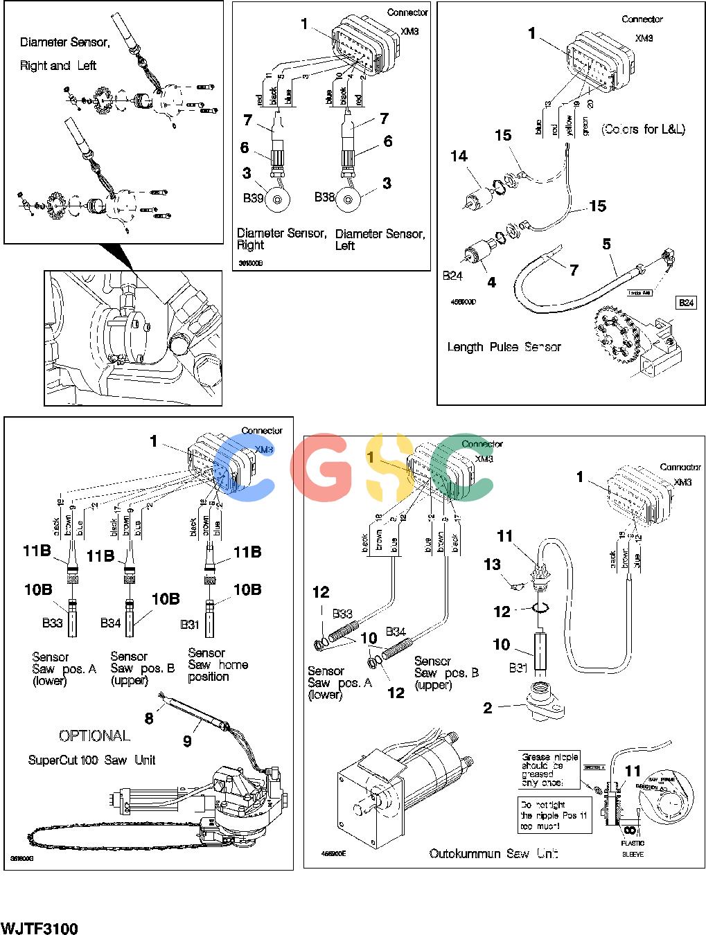 约翰迪尔零件查询HTH470HD - ATTACHMENTS CABLES AND SENSORS FOR T10 ( OPTIONAL EQUIPMENT ) [H05]EPC John Deere online