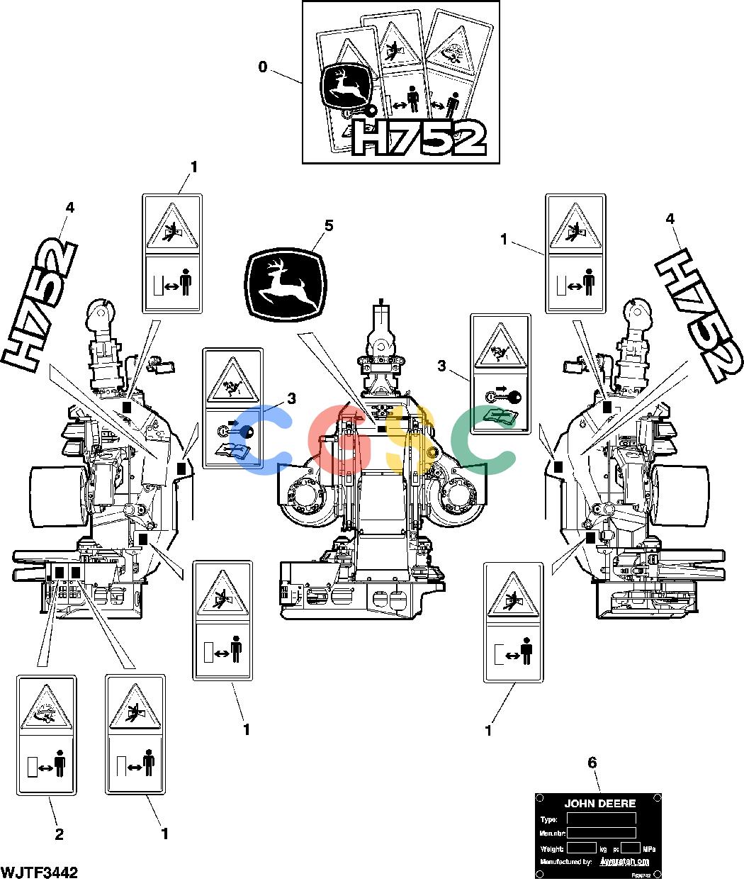 约翰迪尔零件查询H752 - ATTACHMENTS LABEL KIT FOR ALL COUNTRIES, EXCEPT USA AND CANADA [B17]EPC John Deere online