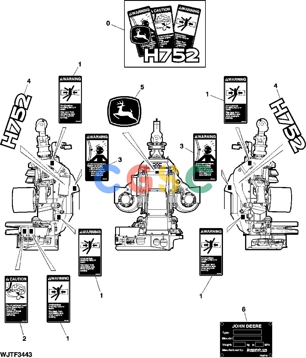 约翰迪尔零件查询H752 - ATTACHMENTS LABEL KIT FOR USA AND CANADA [B19]EPC John Deere online